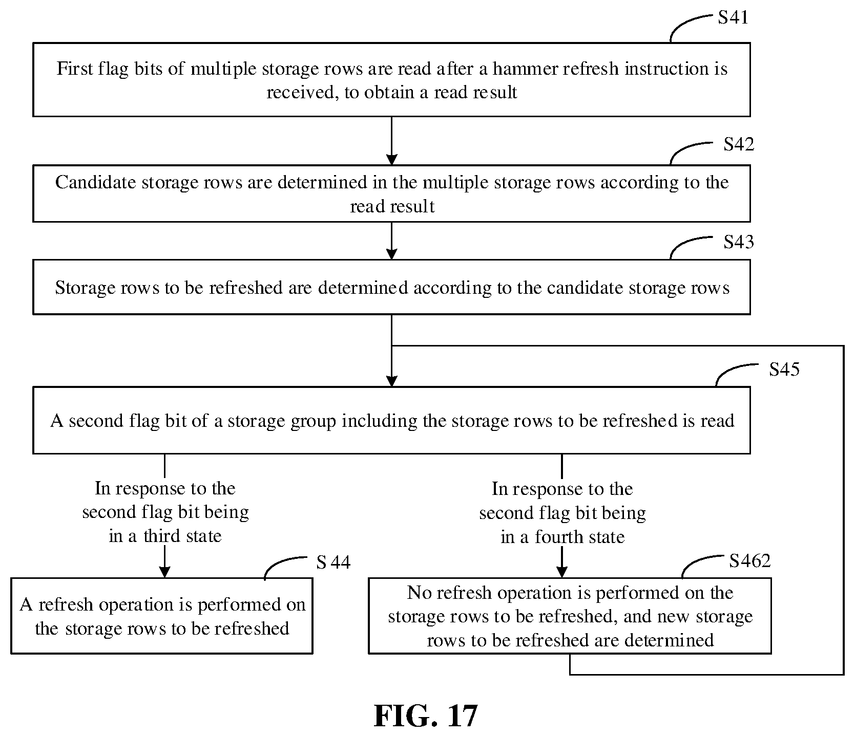 Patent US12620429 Figure 11 – Semiconductor memory, refresh method and electronic device
