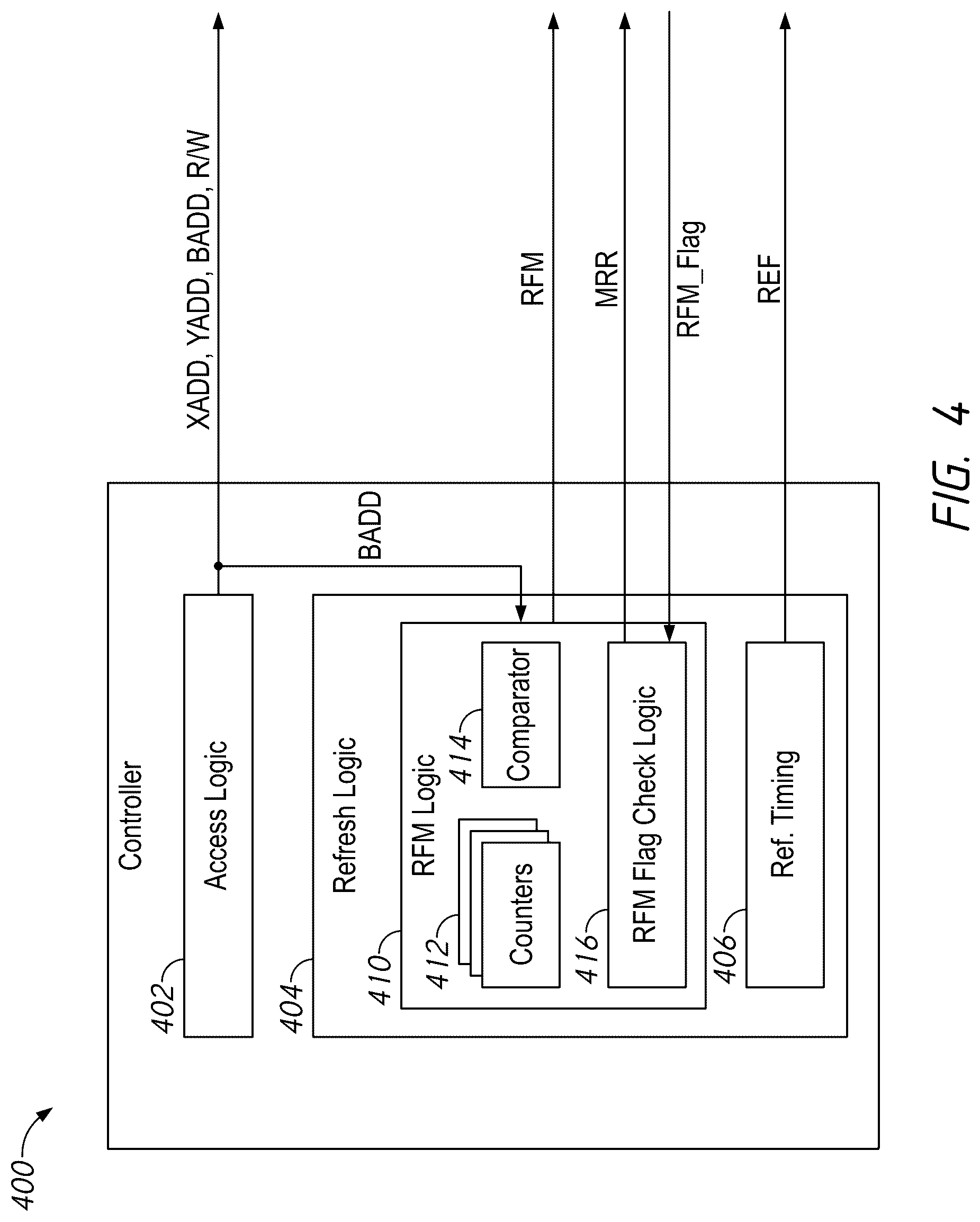 Patent US12620430 Figure 4 – Apparatuses and methods for monitored refresh management operations
