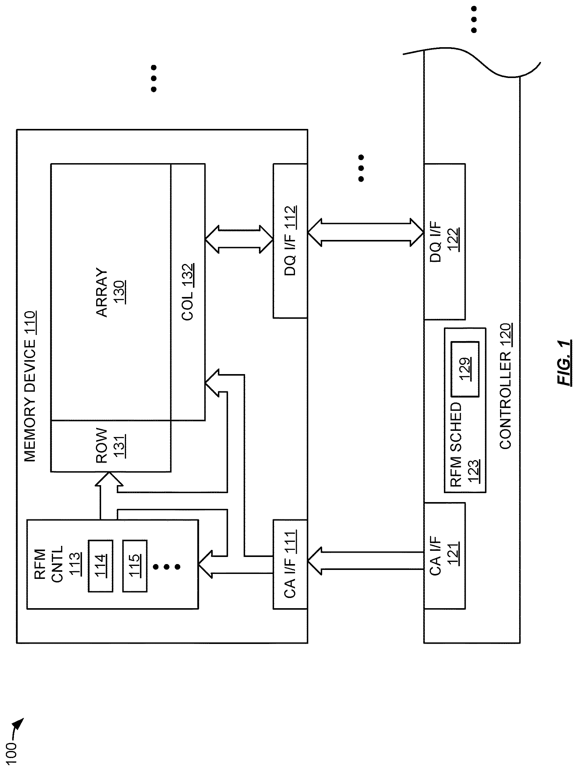 Patent US12620431 — Refresh management selection — Figure 1