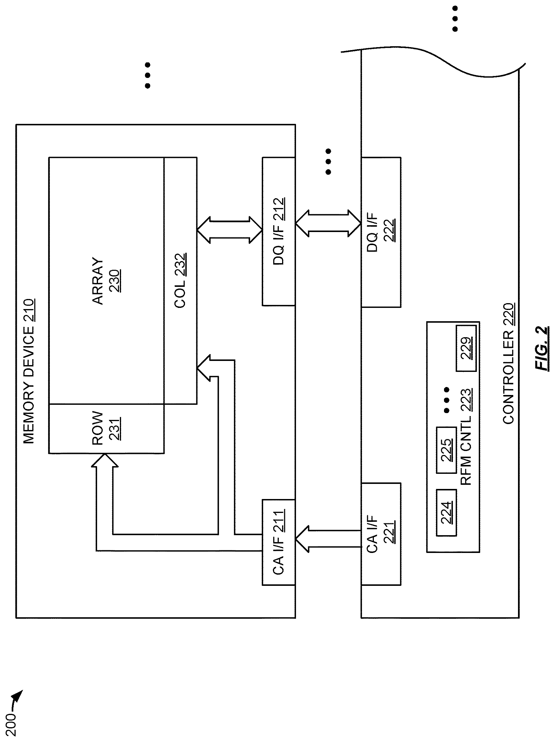 Patent US12620431 Figure 2 – Refresh management selection