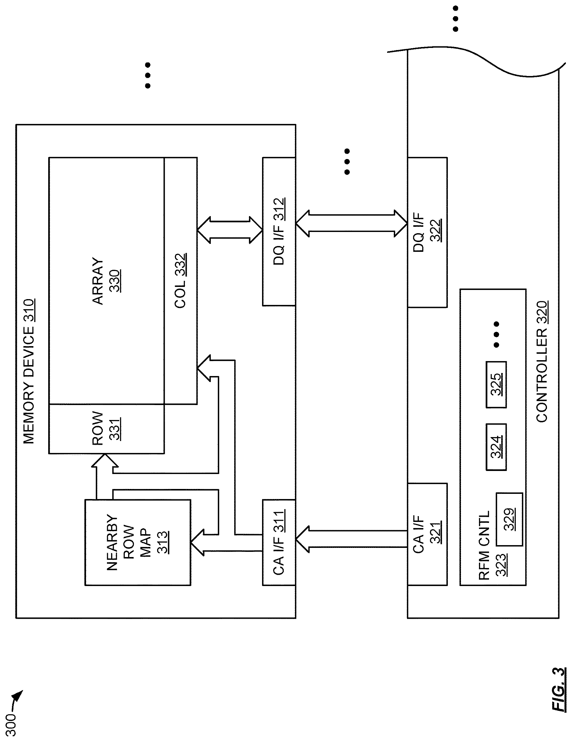 Patent US12620431 Figure 3 – Refresh management selection