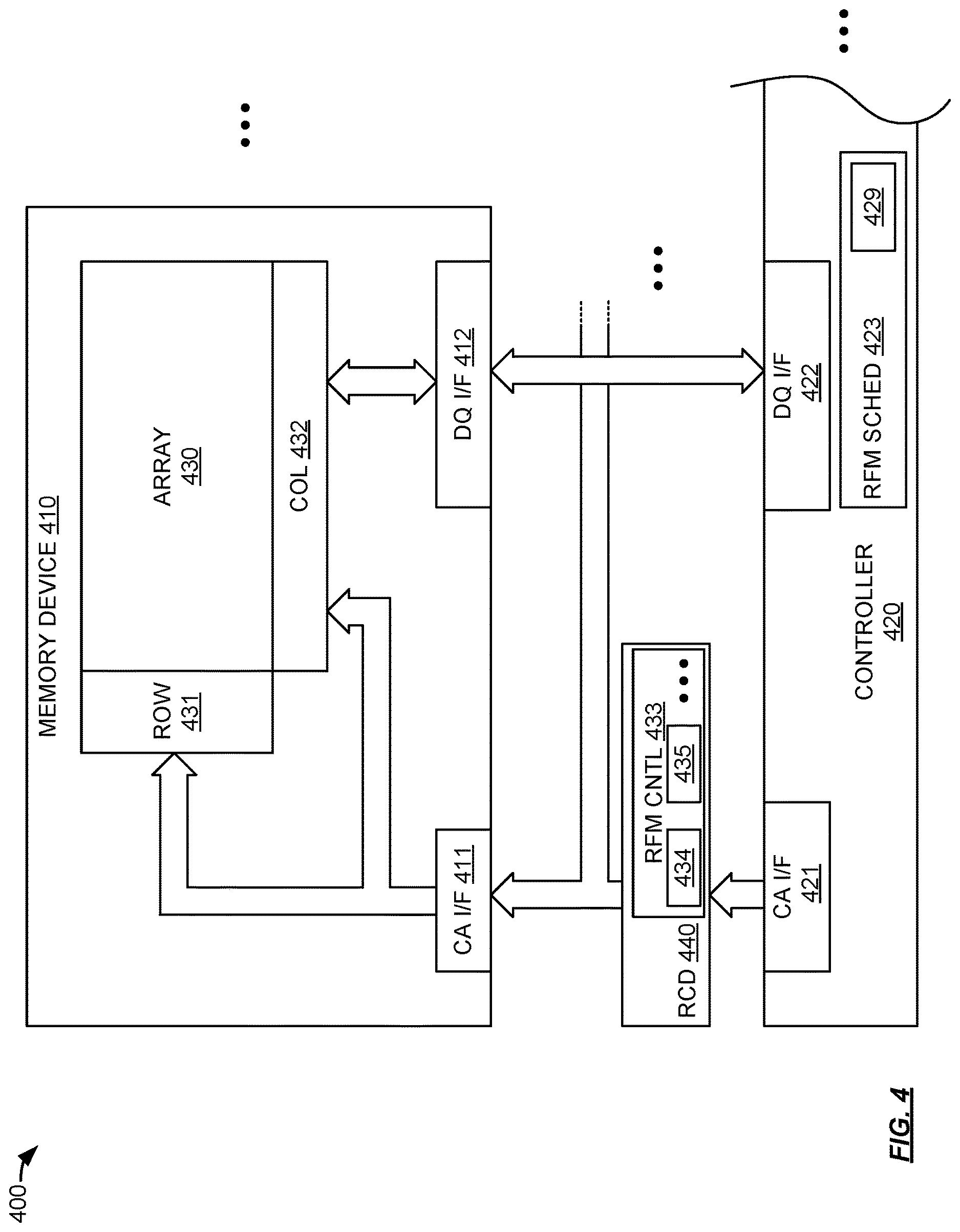 Patent US12620431 Figure 4 – Refresh management selection