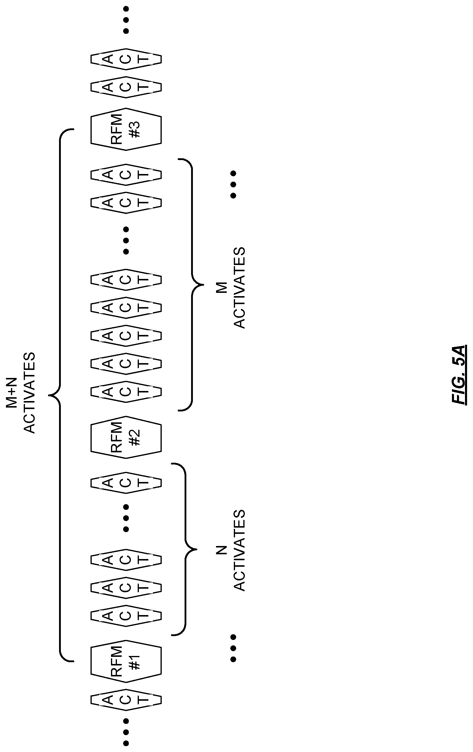Patent US12620431 Figure 5 – Refresh management selection