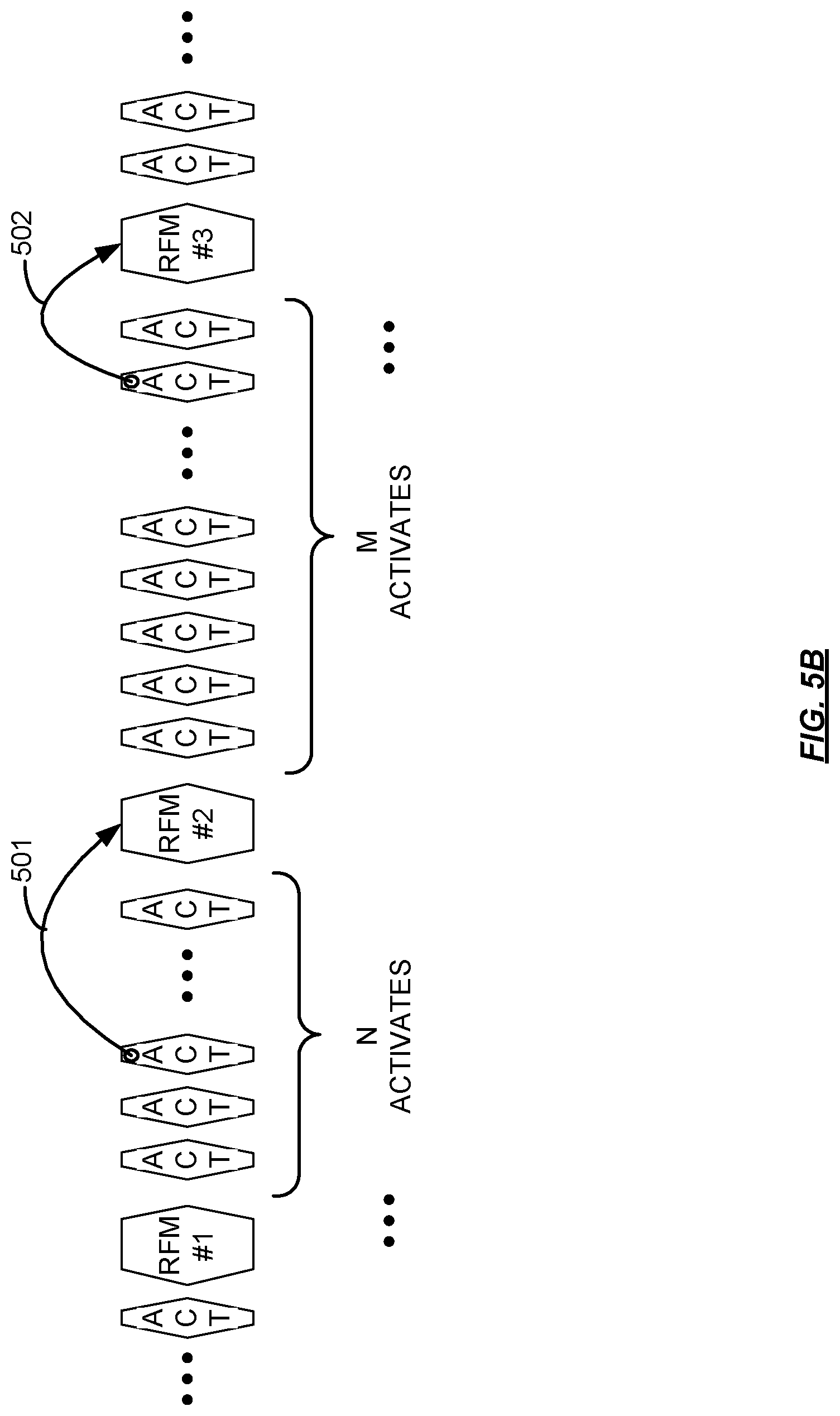 Patent US12620431 Figure 6 – Refresh management selection