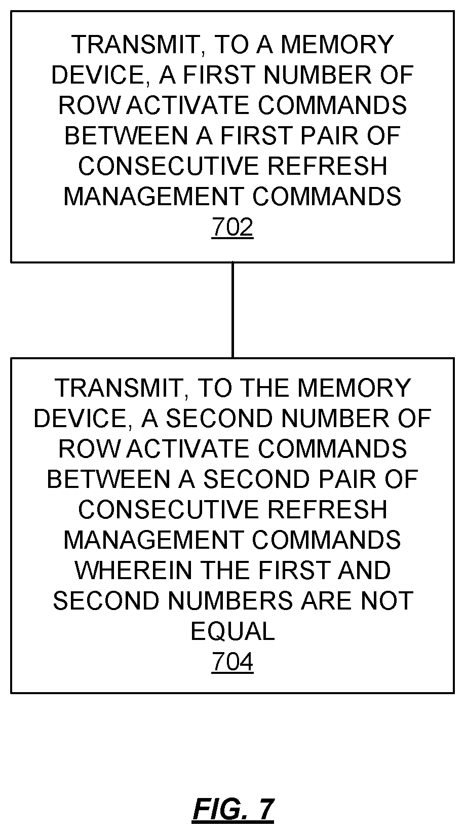 Patent US12620431 Figure 9 – Refresh management selection