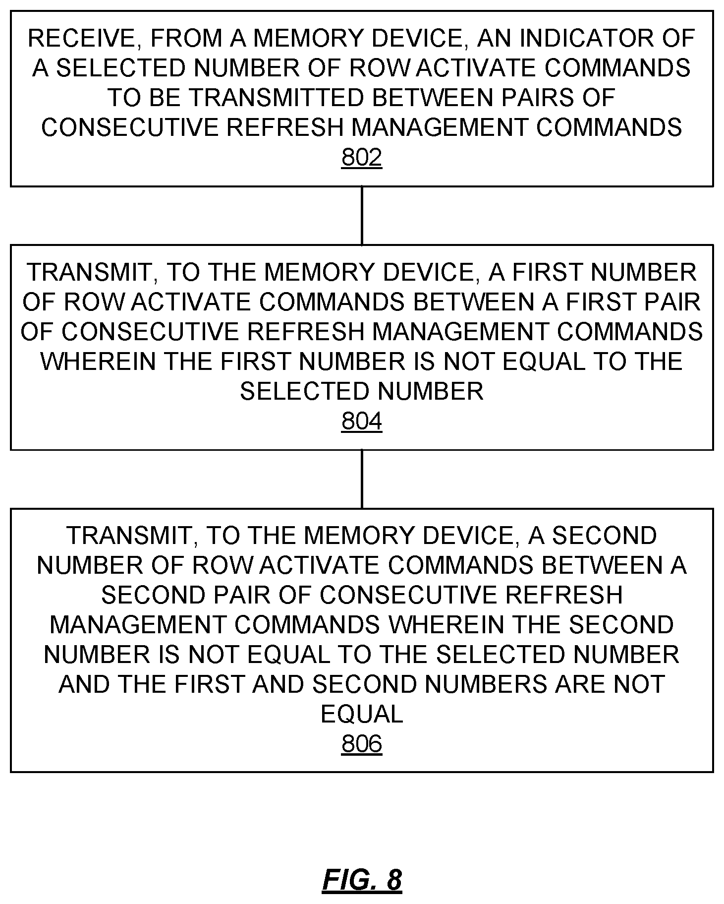 Patent US12620431 Figure 10 – Refresh management selection