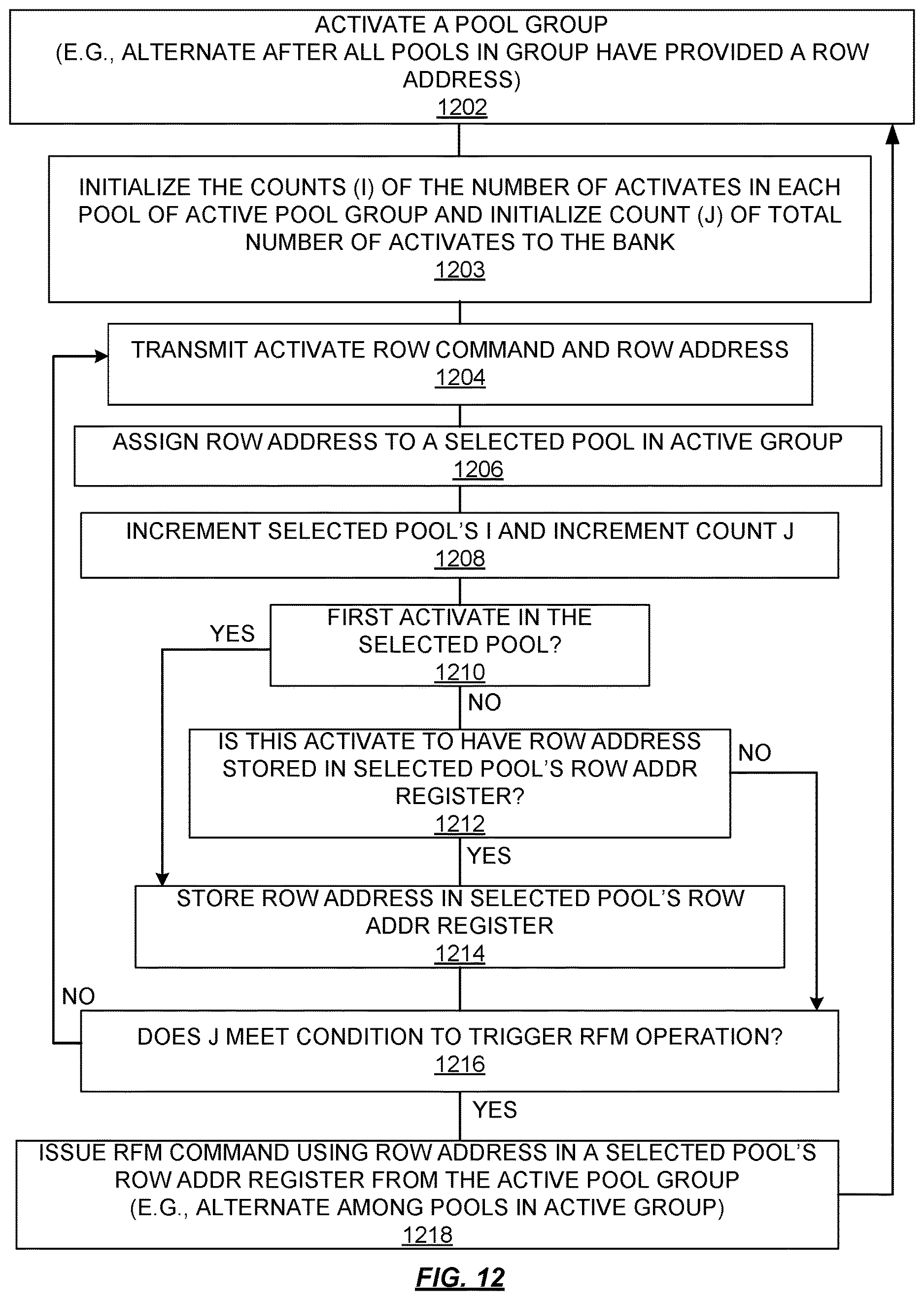 Patent US12620431 Figure 14 – Refresh management selection