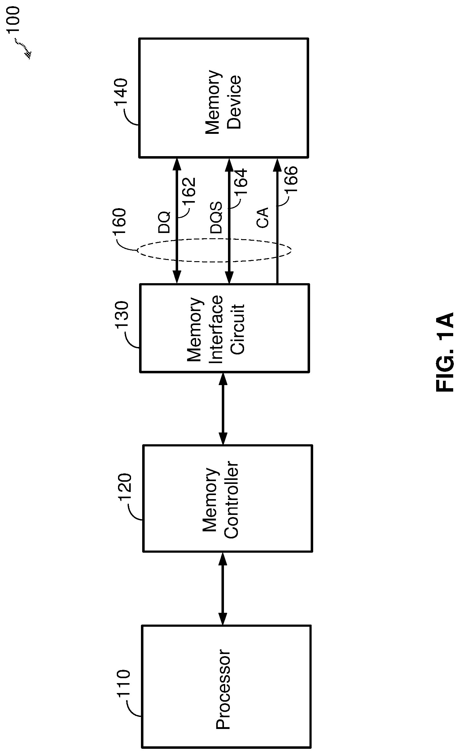 Patent US12620432 Figure 1 – Delay adjuster based clock qualifier timing enhancement for memory interface