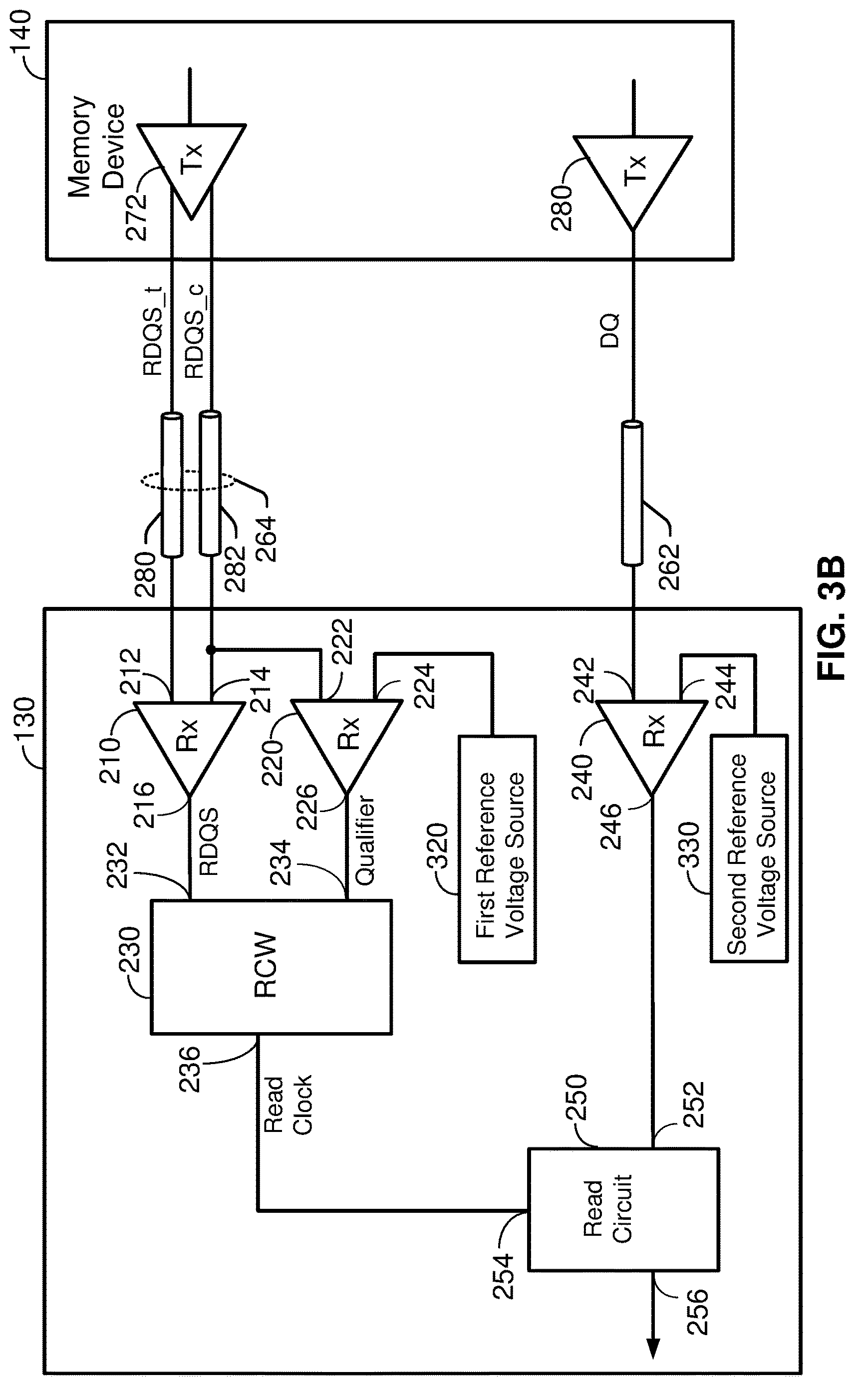Patent US12620432 Figure 5 – Delay adjuster based clock qualifier timing enhancement for memory interface