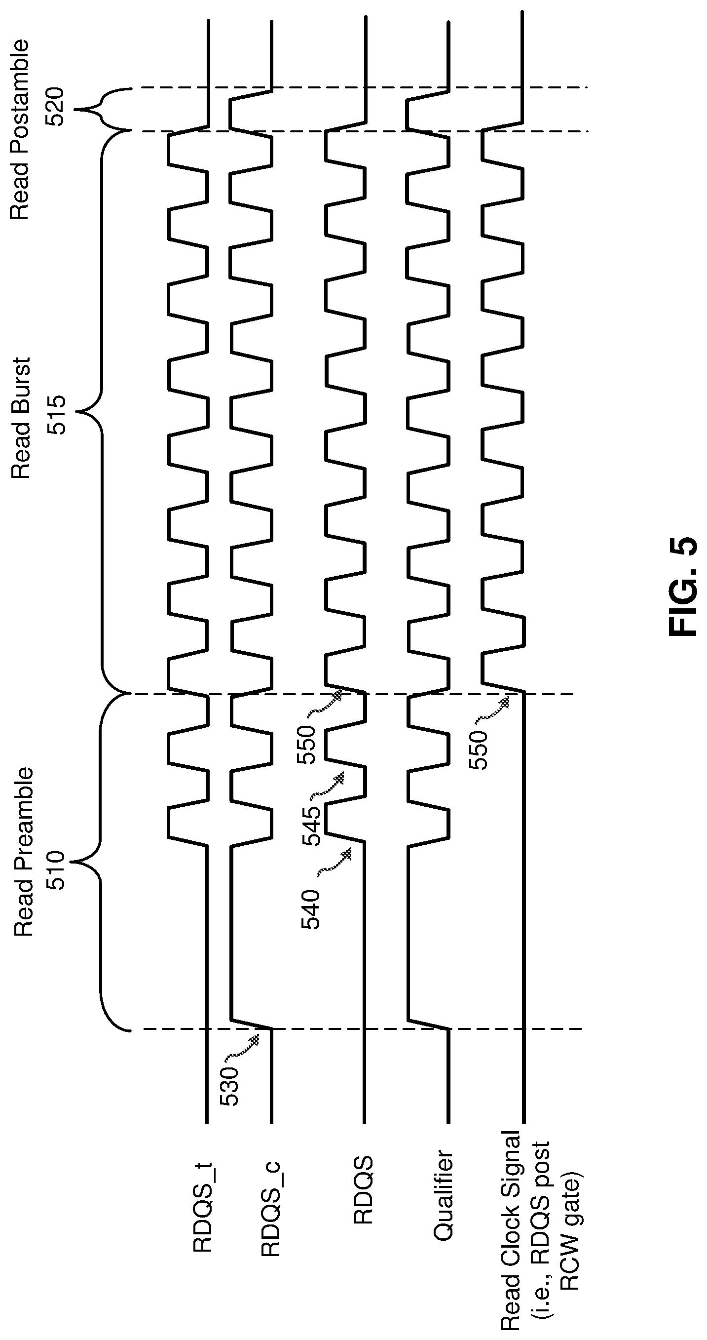 Patent US12620432 Figure 8 – Delay adjuster based clock qualifier timing enhancement for memory interface