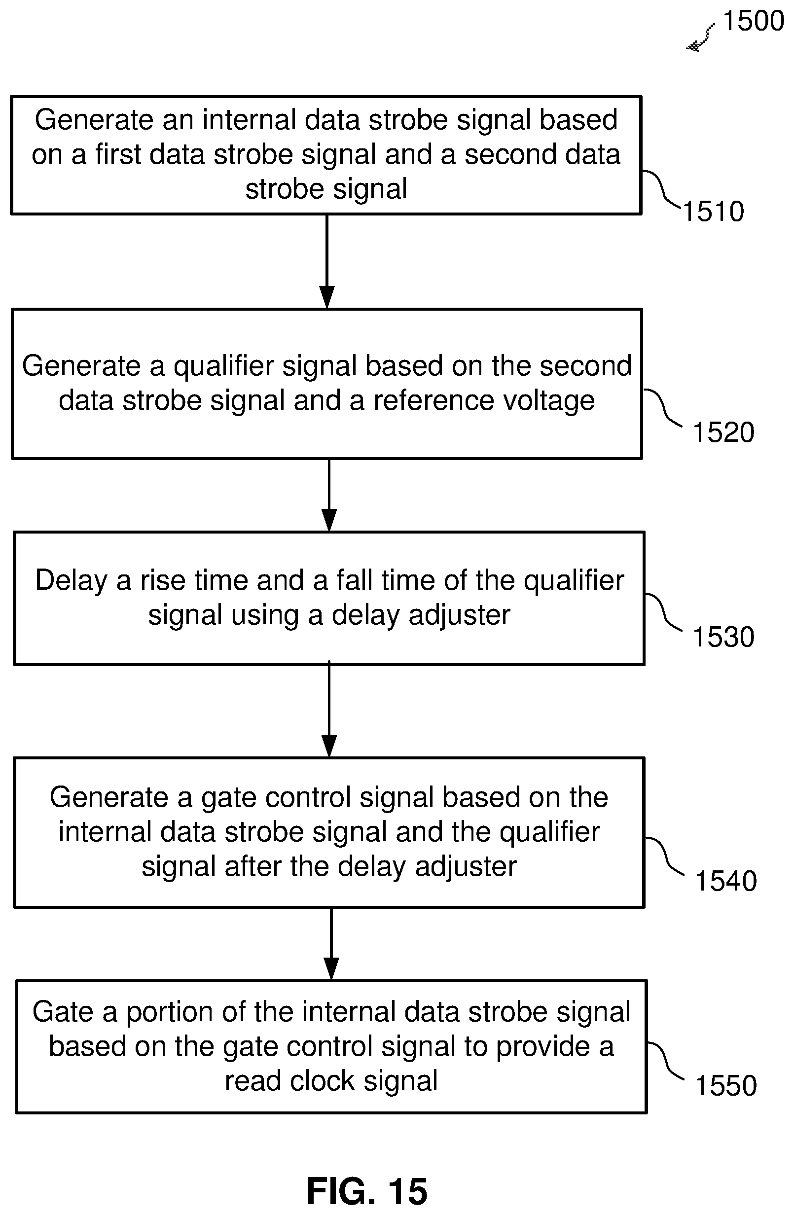 Patent US12620432 Figure 18 – Delay adjuster based clock qualifier timing enhancement for memory interface