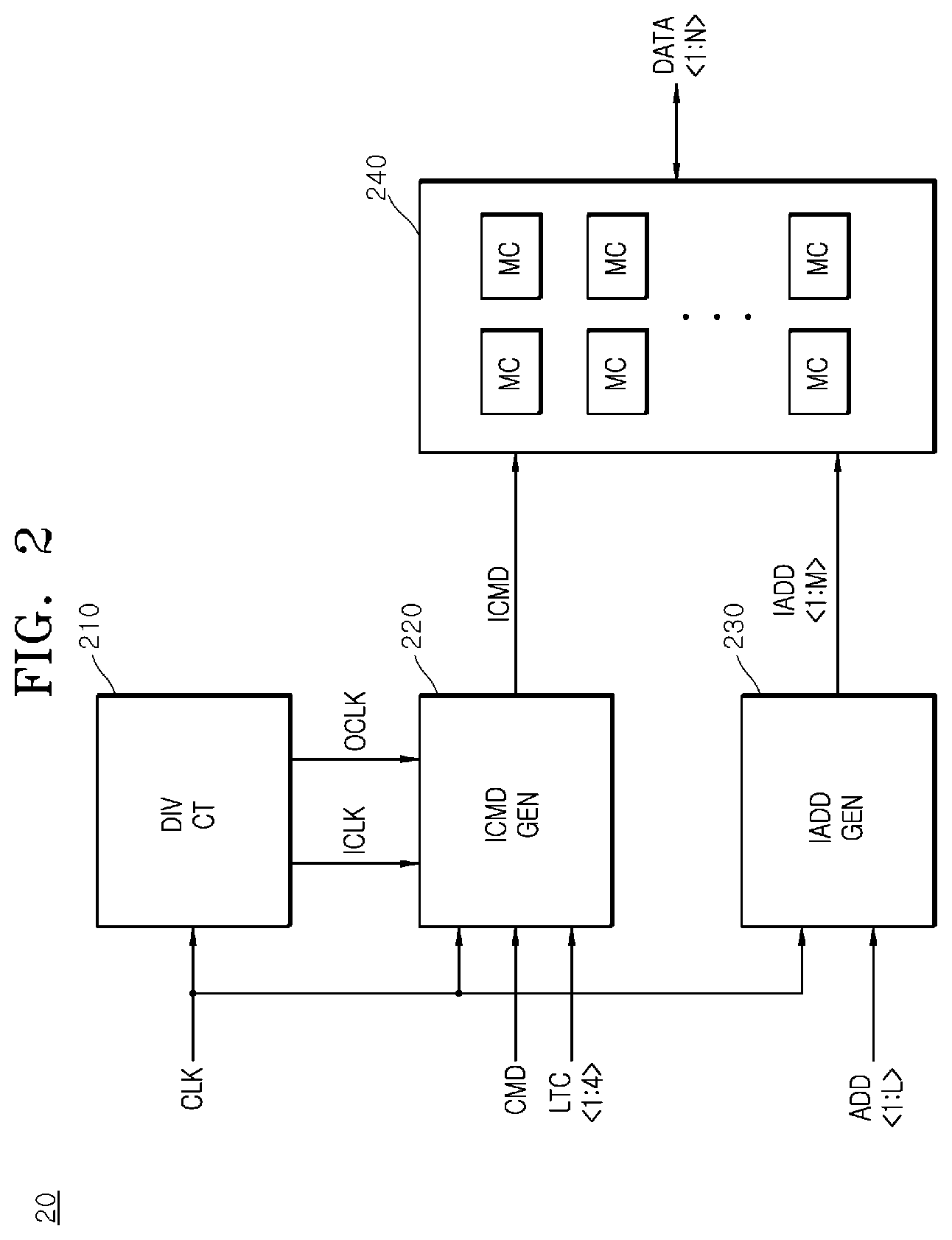 Patent US12620433 Figure 2 – Semiconductor device and semiconductor system related to compensating for the generation timing of an internal command
