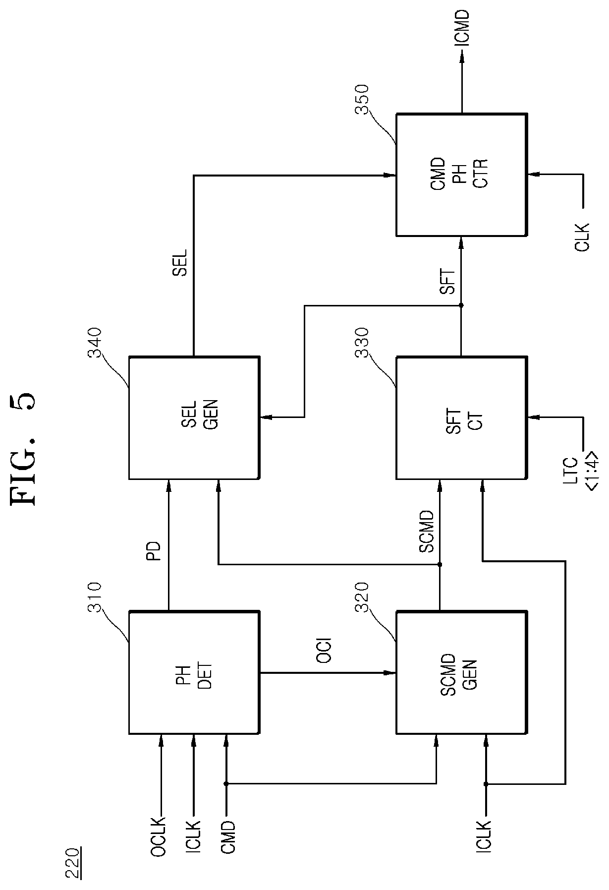 Patent US12620433 Figure 5 – Semiconductor device and semiconductor system related to compensating for the generation timing of an internal command