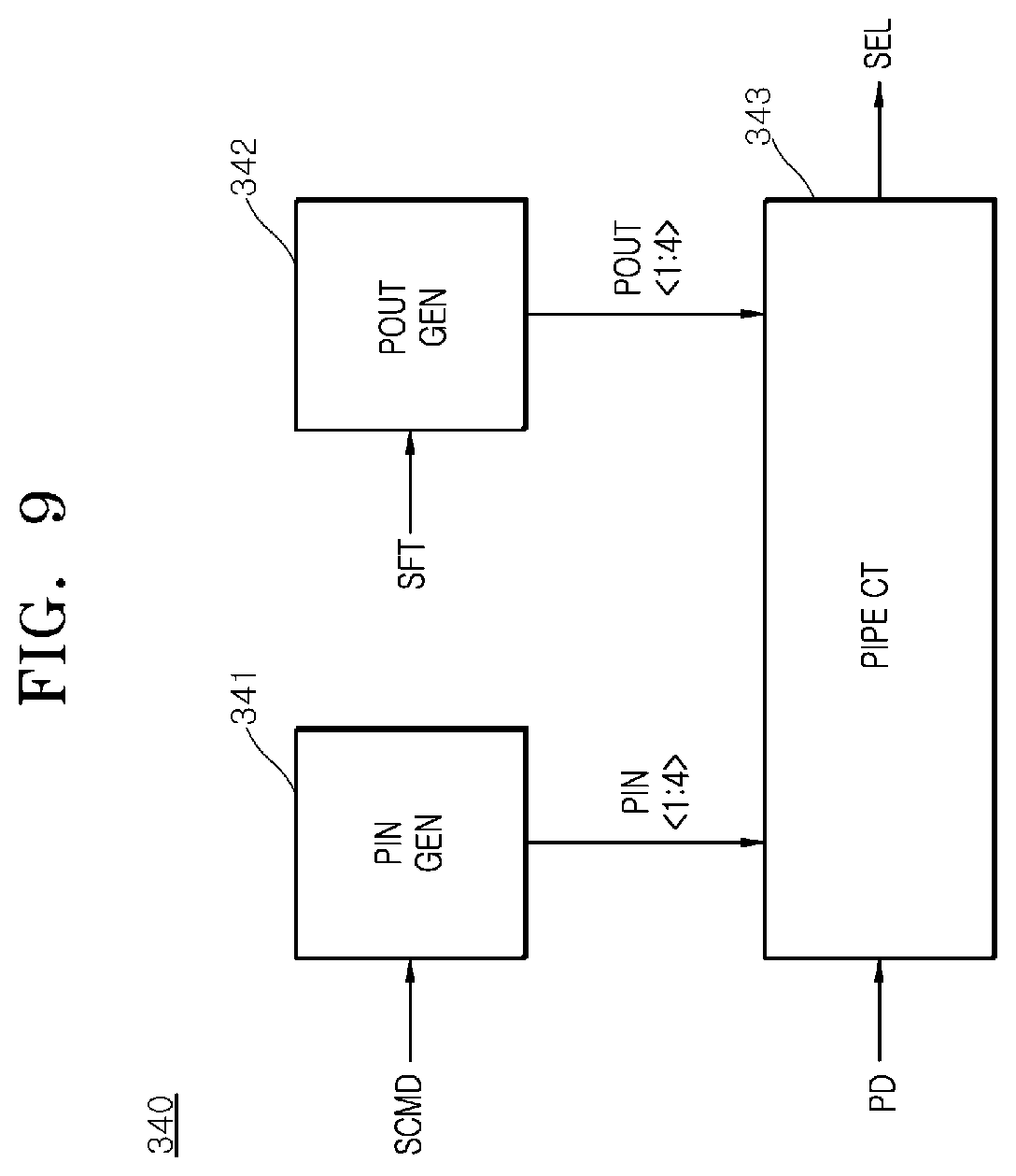 Patent US12620433 Figure 9 – Semiconductor device and semiconductor system related to compensating for the generation timing of an internal command