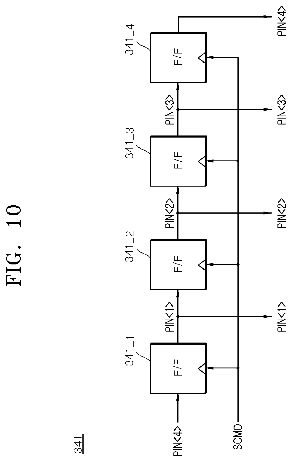 Patent US12620433 Figure 10 – Semiconductor device and semiconductor system related to compensating for the generation timing of an internal command