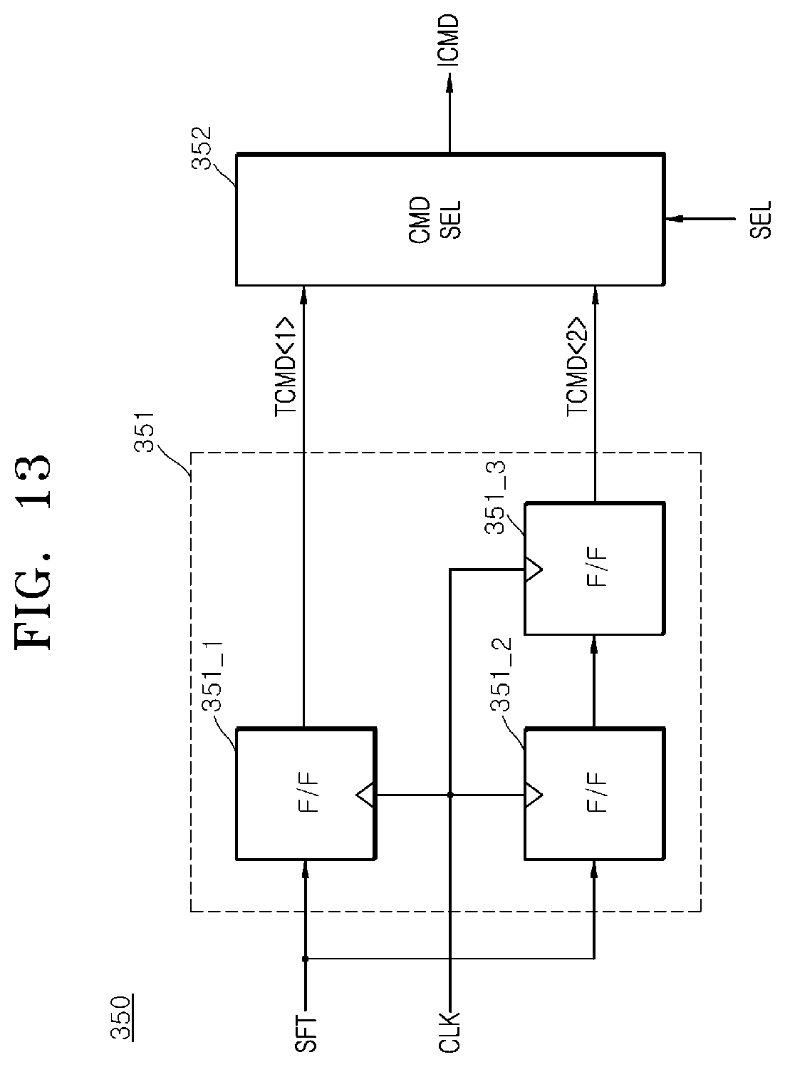 Patent US12620433 Figure 13 – Semiconductor device and semiconductor system related to compensating for the generation timing of an internal command