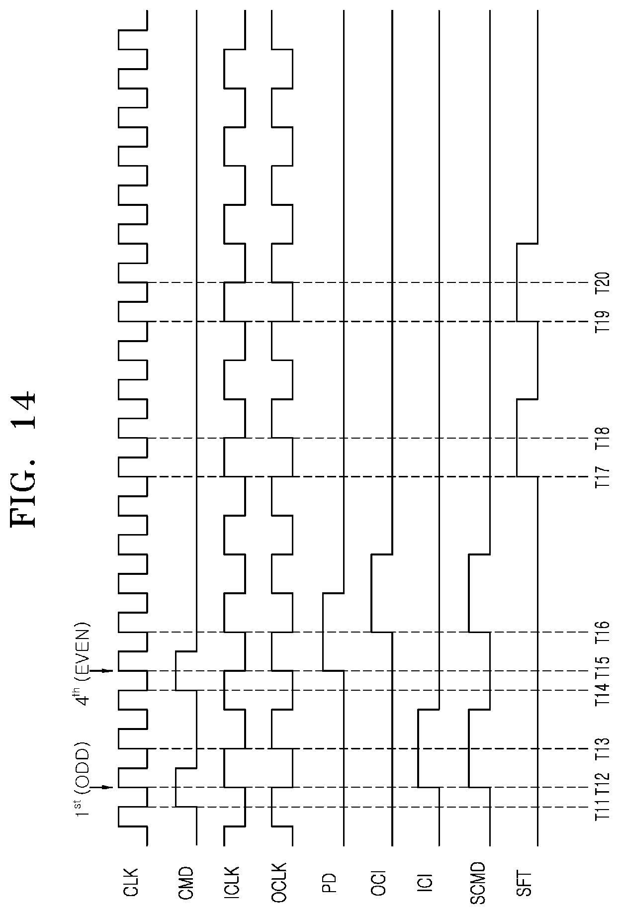 Patent US12620433 Figure 14 – Semiconductor device and semiconductor system related to compensating for the generation timing of an internal command