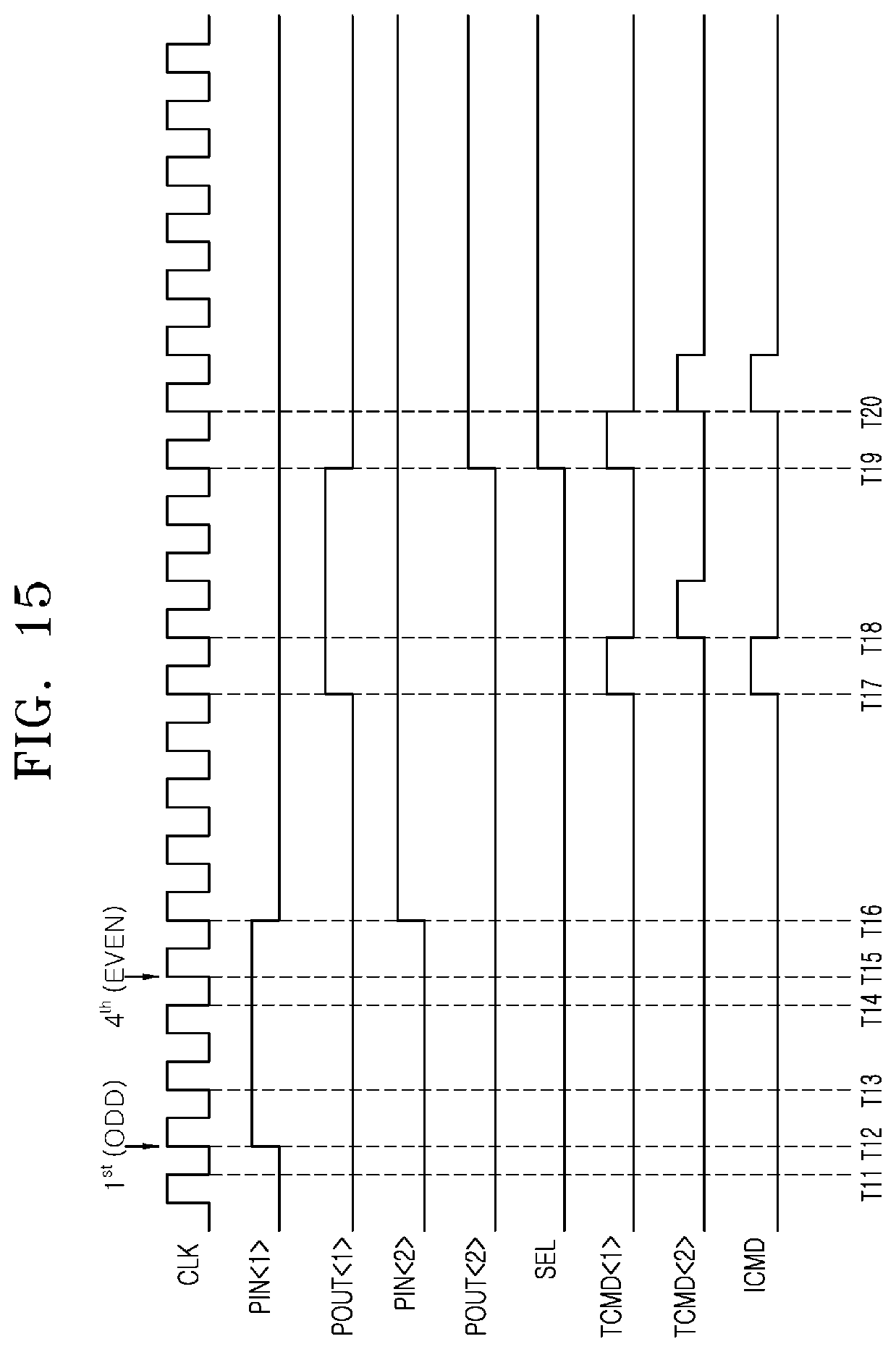 Patent US12620433 Figure 15 – Semiconductor device and semiconductor system related to compensating for the generation timing of an internal command