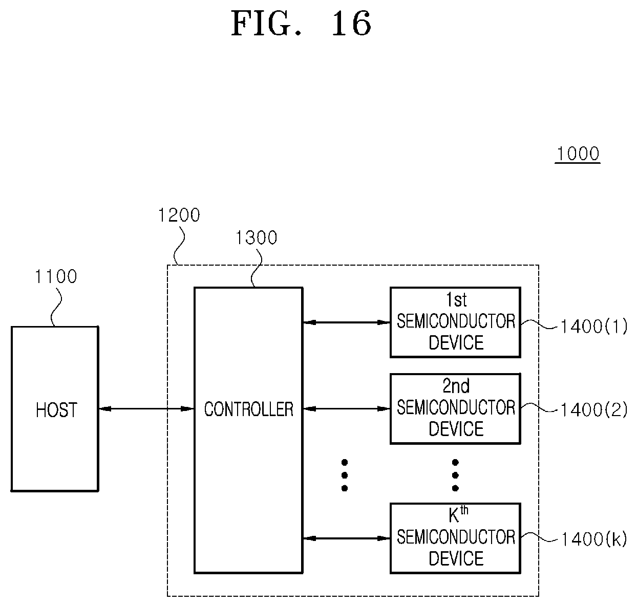 Patent US12620433 Figure 16 – Semiconductor device and semiconductor system related to compensating for the generation timing of an internal command