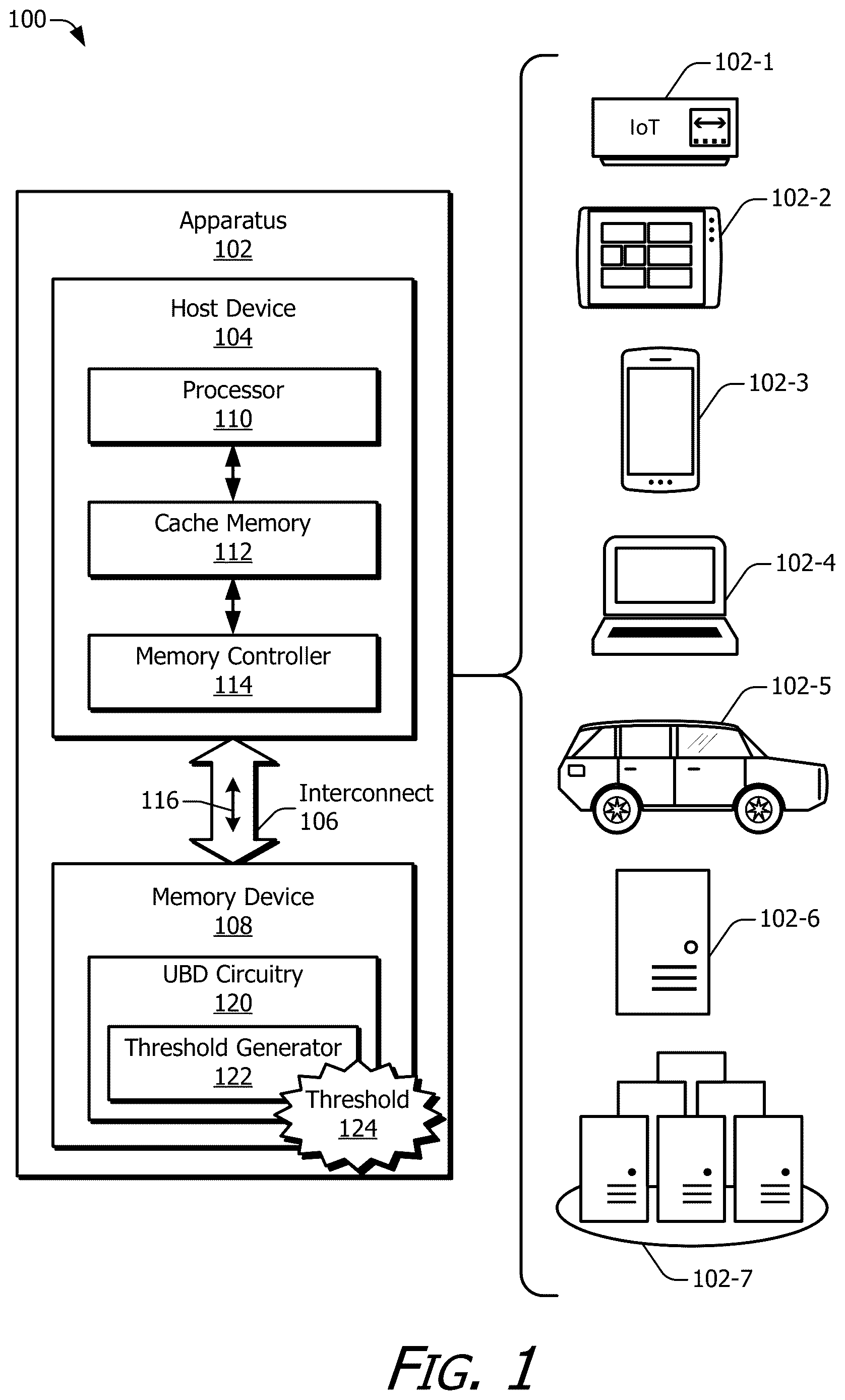 Patent US12620434 Figure 1 – Time-varying threshold for usage-based disturbance mitigation