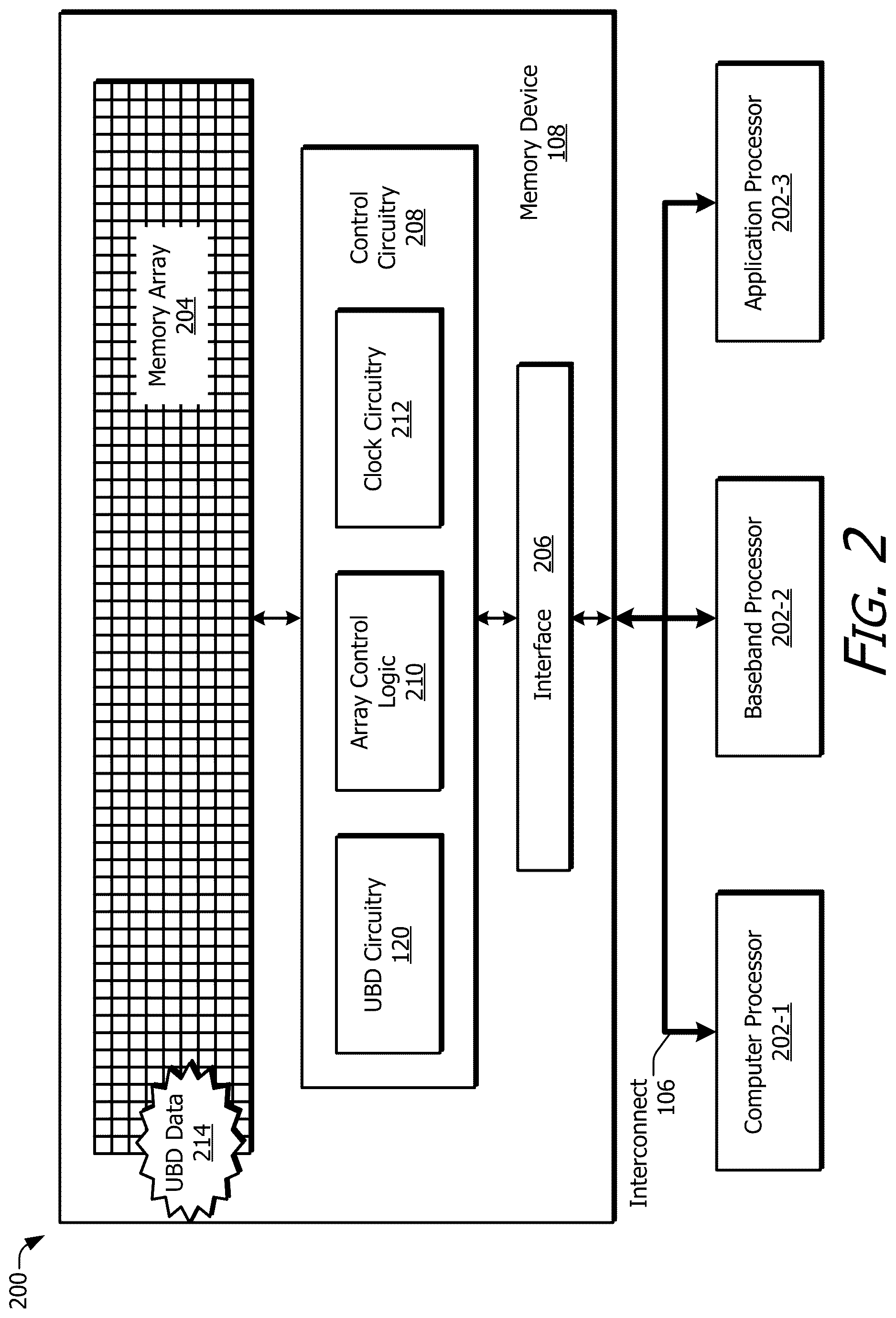 Patent US12620434 Figure 2 – Time-varying threshold for usage-based disturbance mitigation