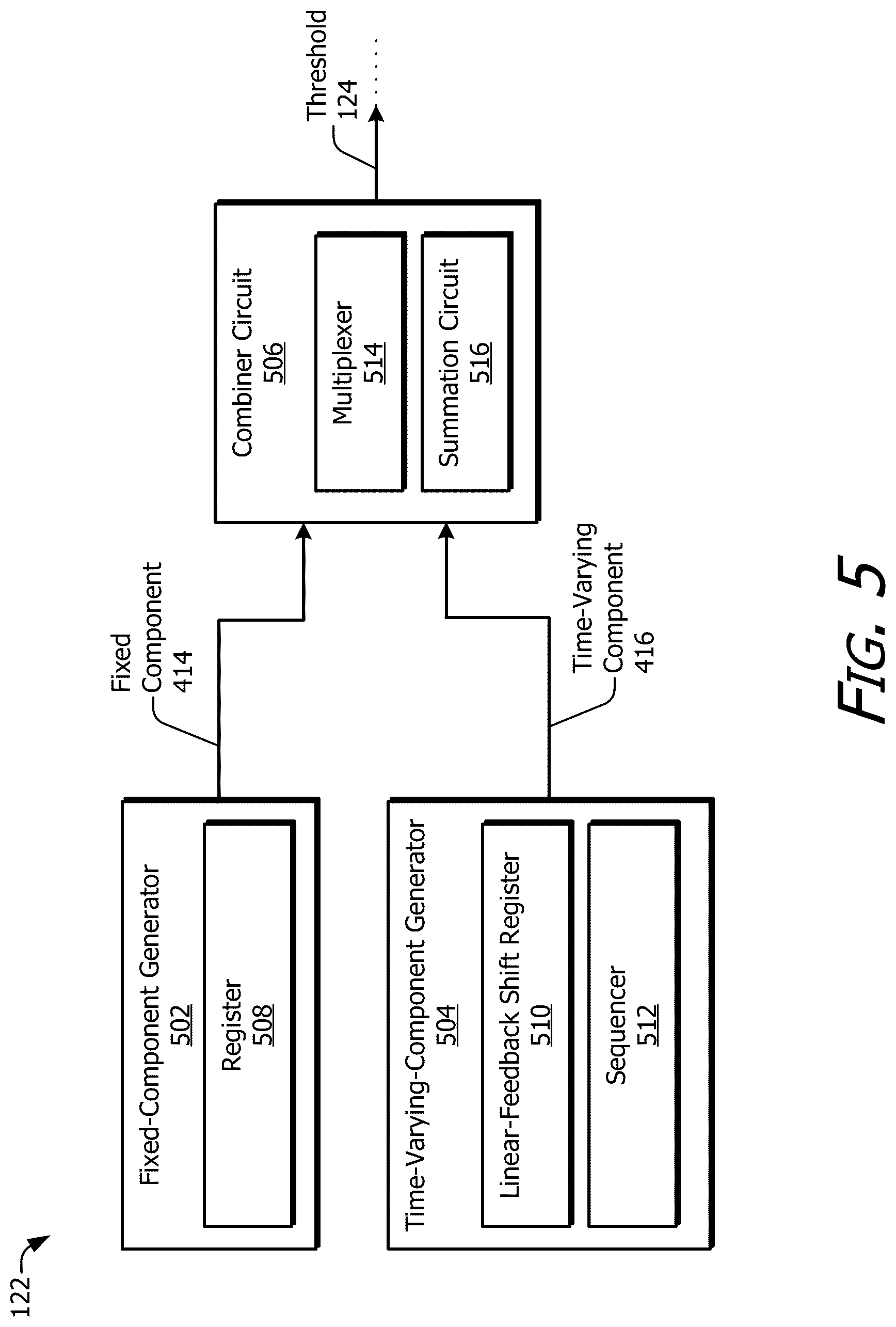 Patent US12620434 Figure 5 – Time-varying threshold for usage-based disturbance mitigation