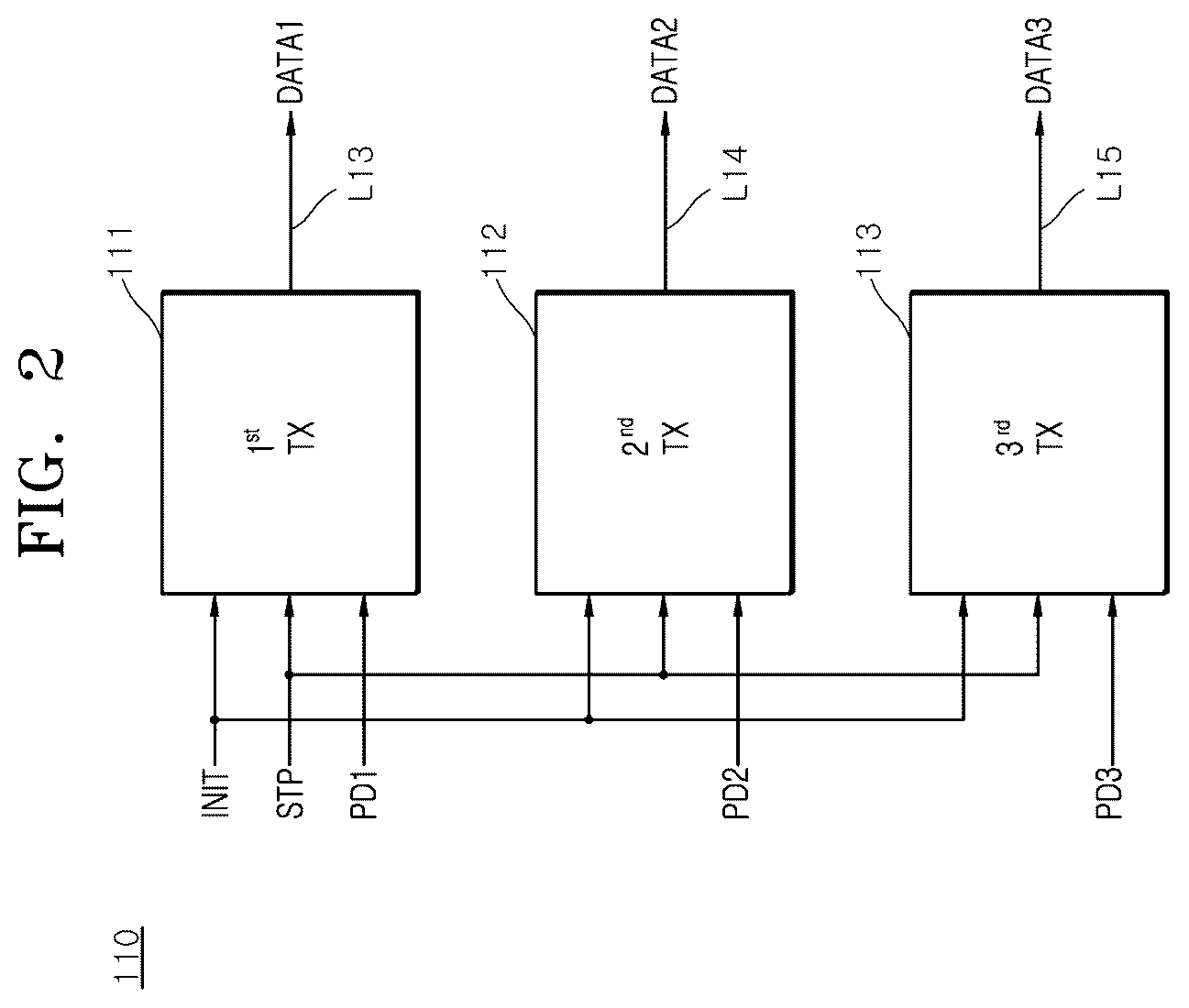Patent US12620435 Figure 2 – Semiconductor system for inputting and outputting data