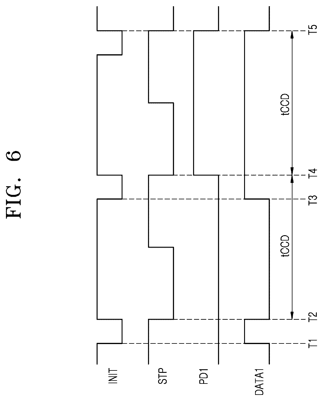 Patent US12620435 Figure 6 – Semiconductor system for inputting and outputting data