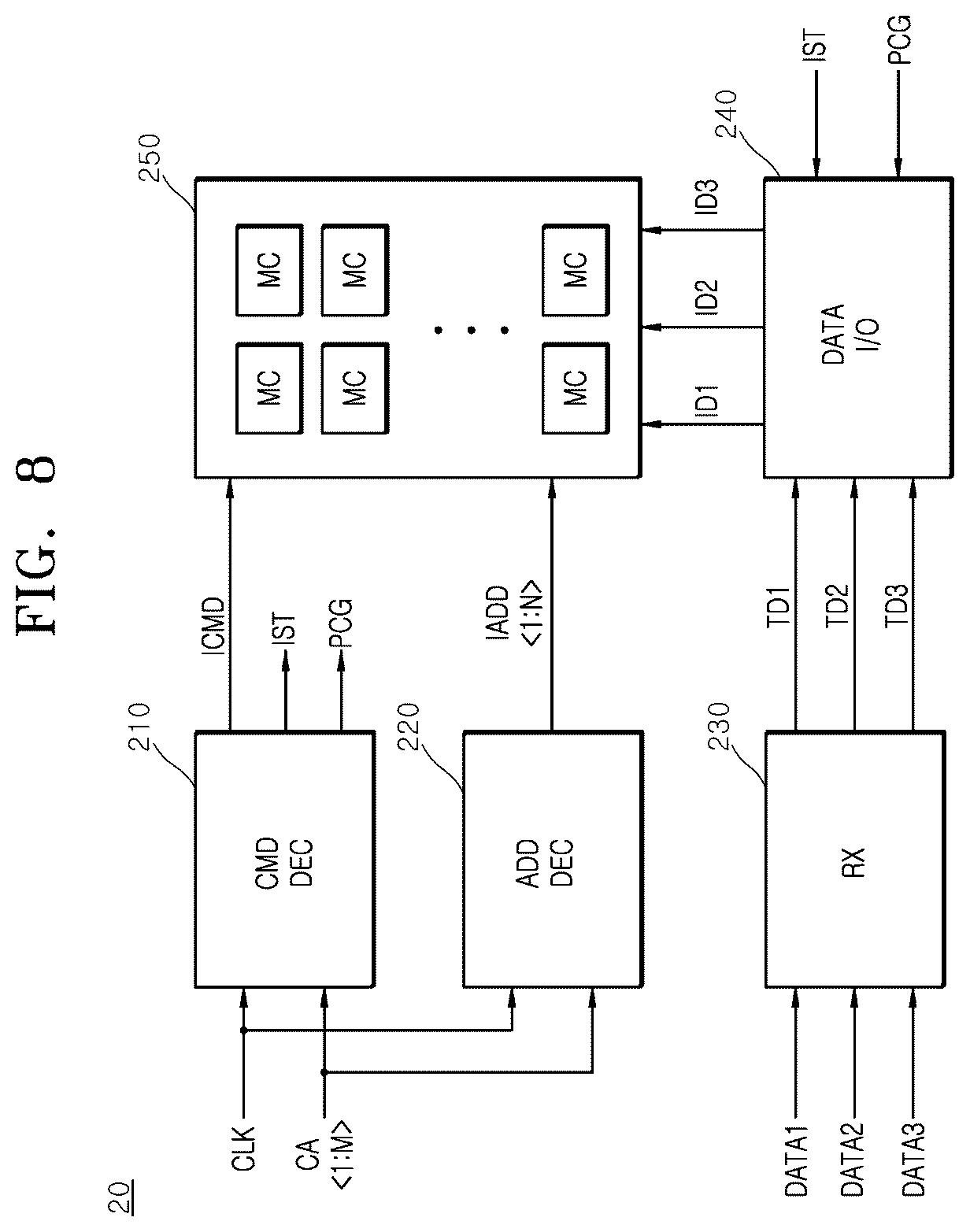 Patent US12620435 Figure 8 – Semiconductor system for inputting and outputting data