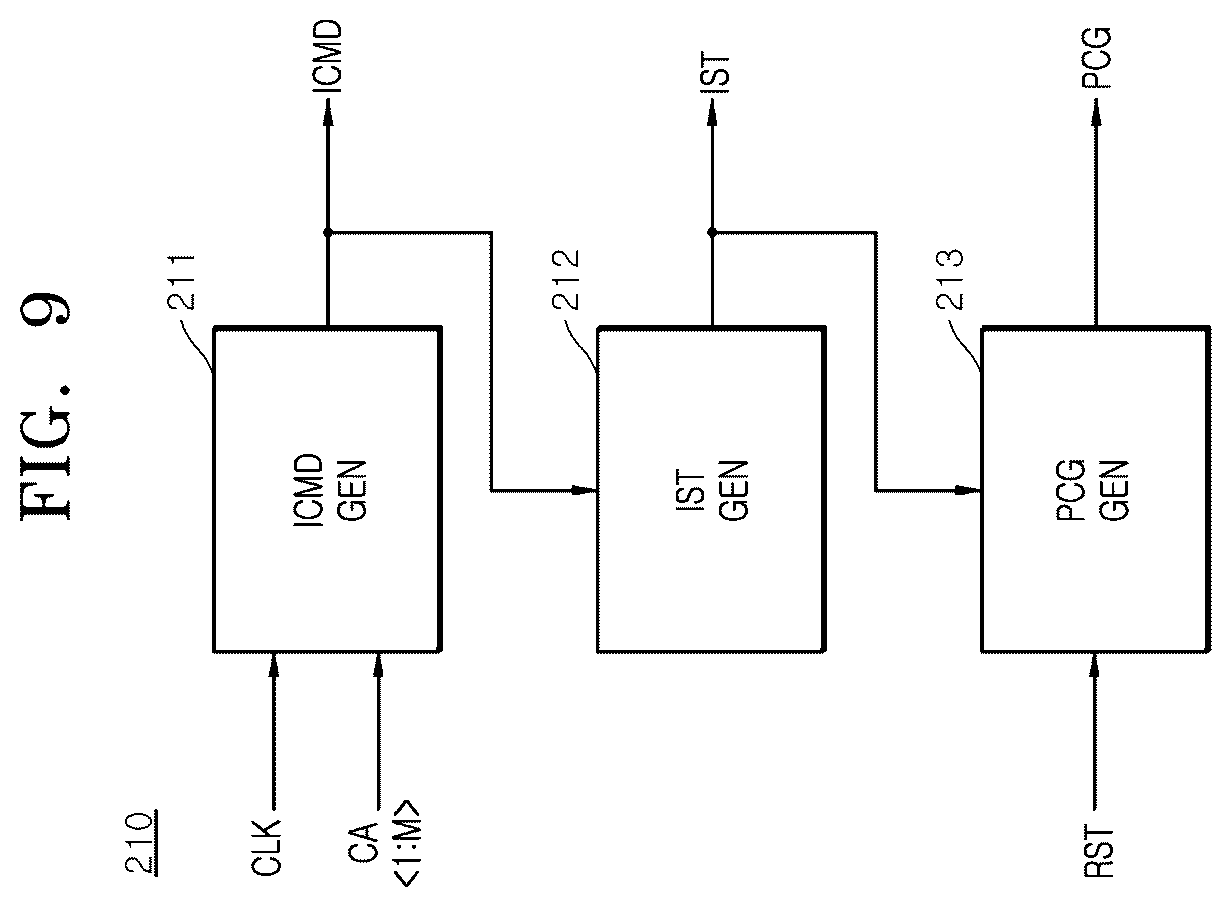 Patent US12620435 Figure 9 – Semiconductor system for inputting and outputting data