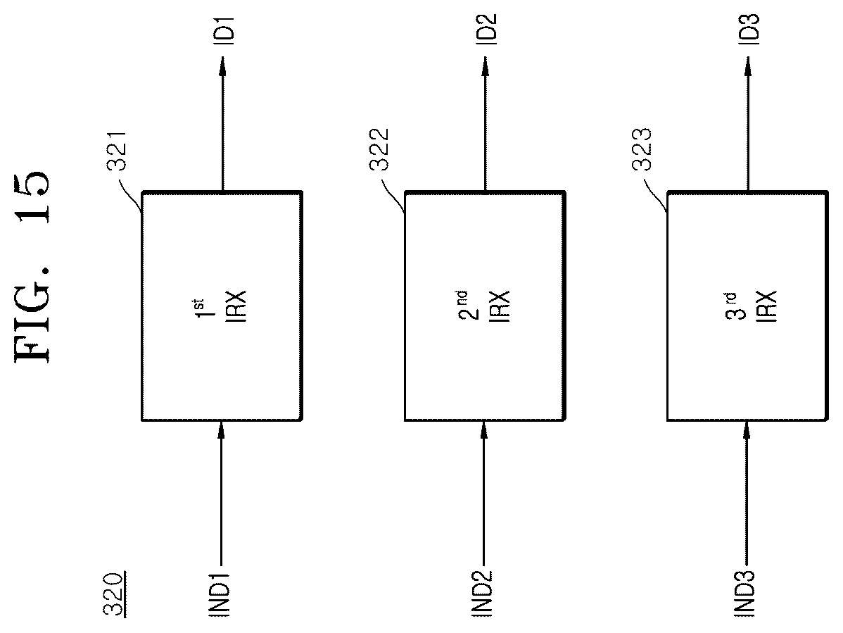 Patent US12620435 Figure 15 – Semiconductor system for inputting and outputting data