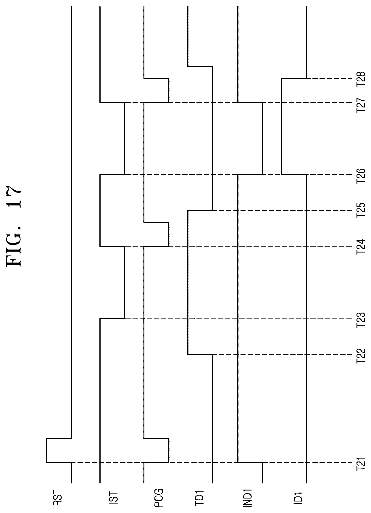 Patent US12620435 Figure 17 – Semiconductor system for inputting and outputting data