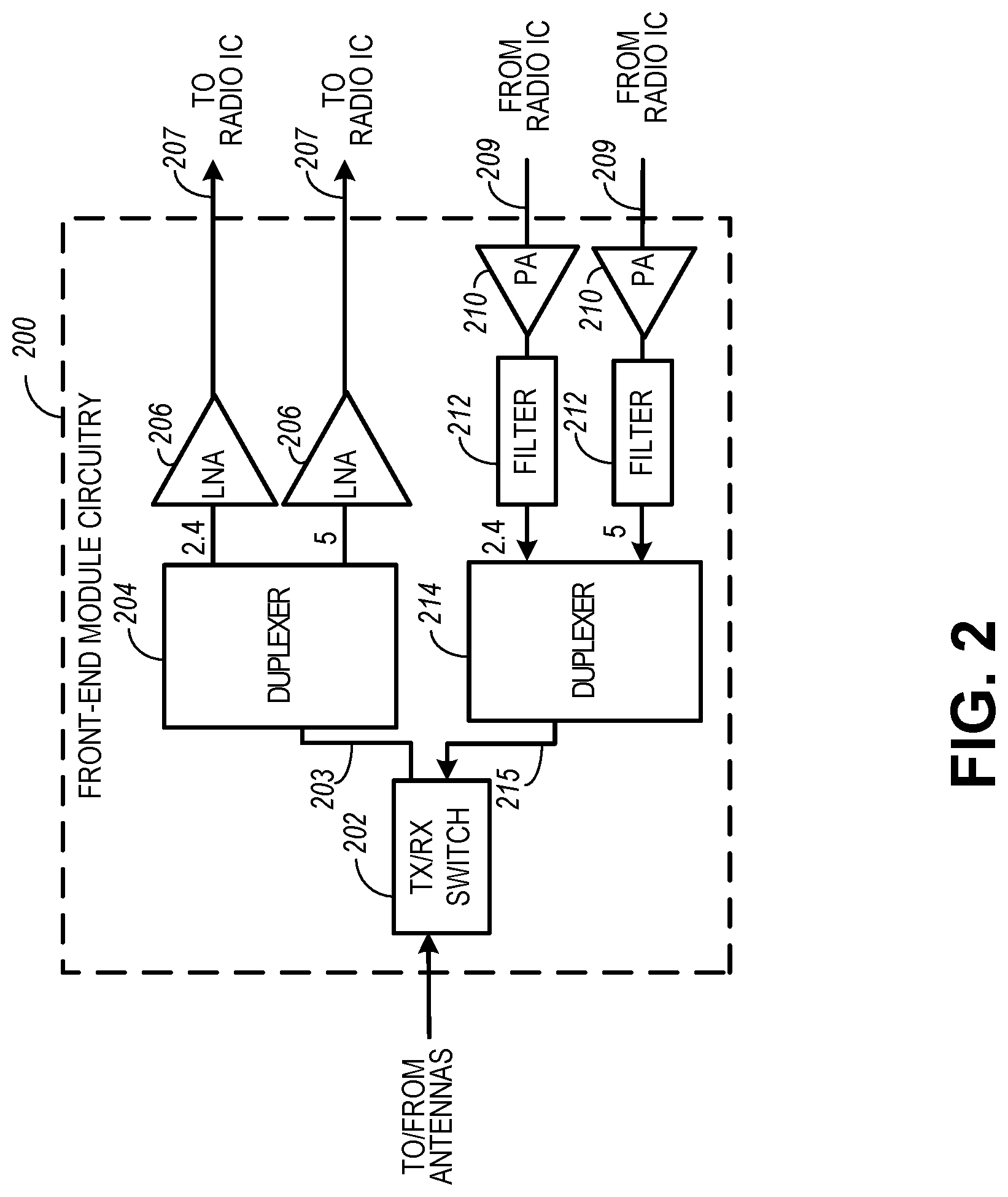 Patent US12620436 Figure 2 – Multi-ported memory array utilizing bitcells with balanced P-N diffusion layouts
