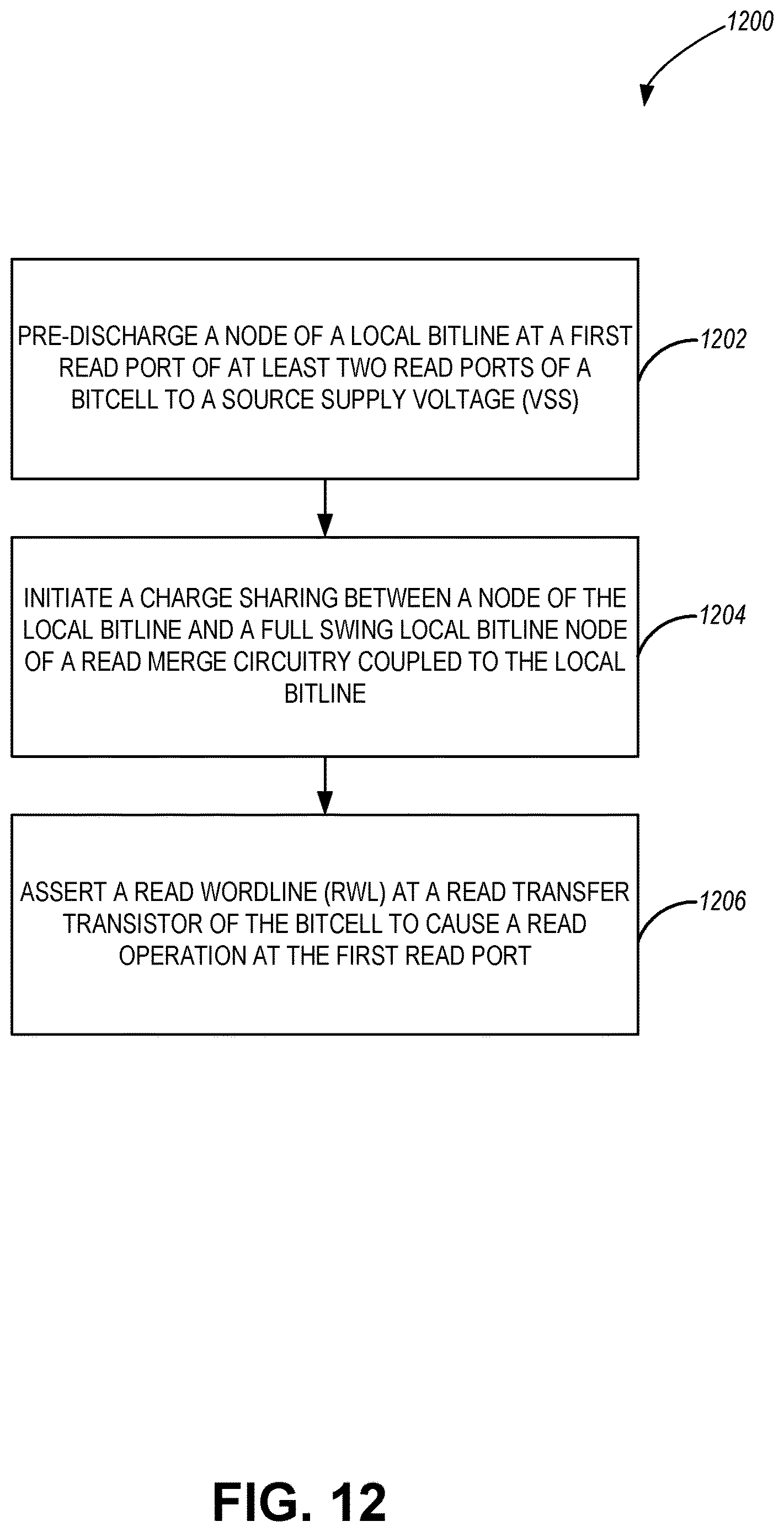 Patent US12620436 Figure 11 – Multi-ported memory array utilizing bitcells with balanced P-N diffusion layouts