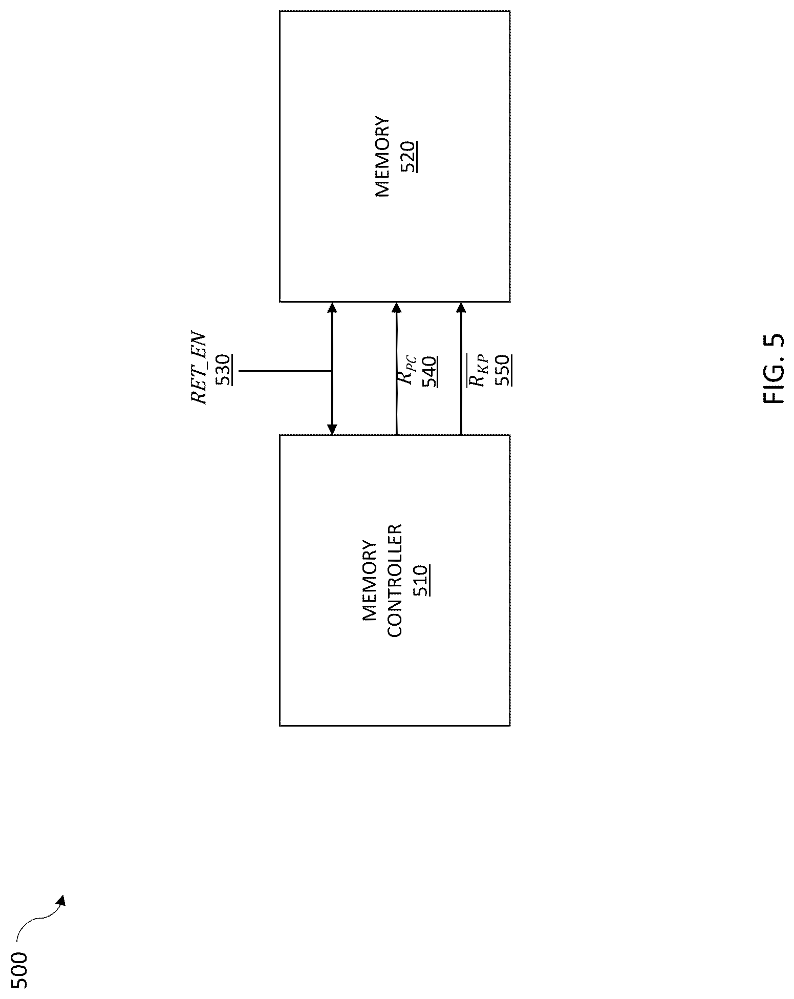 Patent US12620438 Figure 5 – Retention mode low leakage high performance bit line clamping scheme based on an output latch state