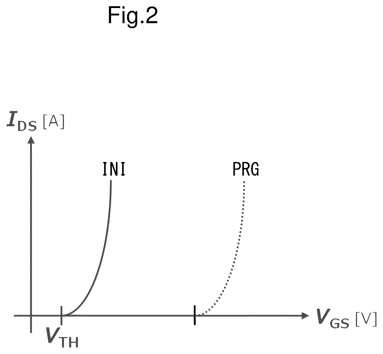 Patent US12620439 Figure 3 – Non-volatile memory device