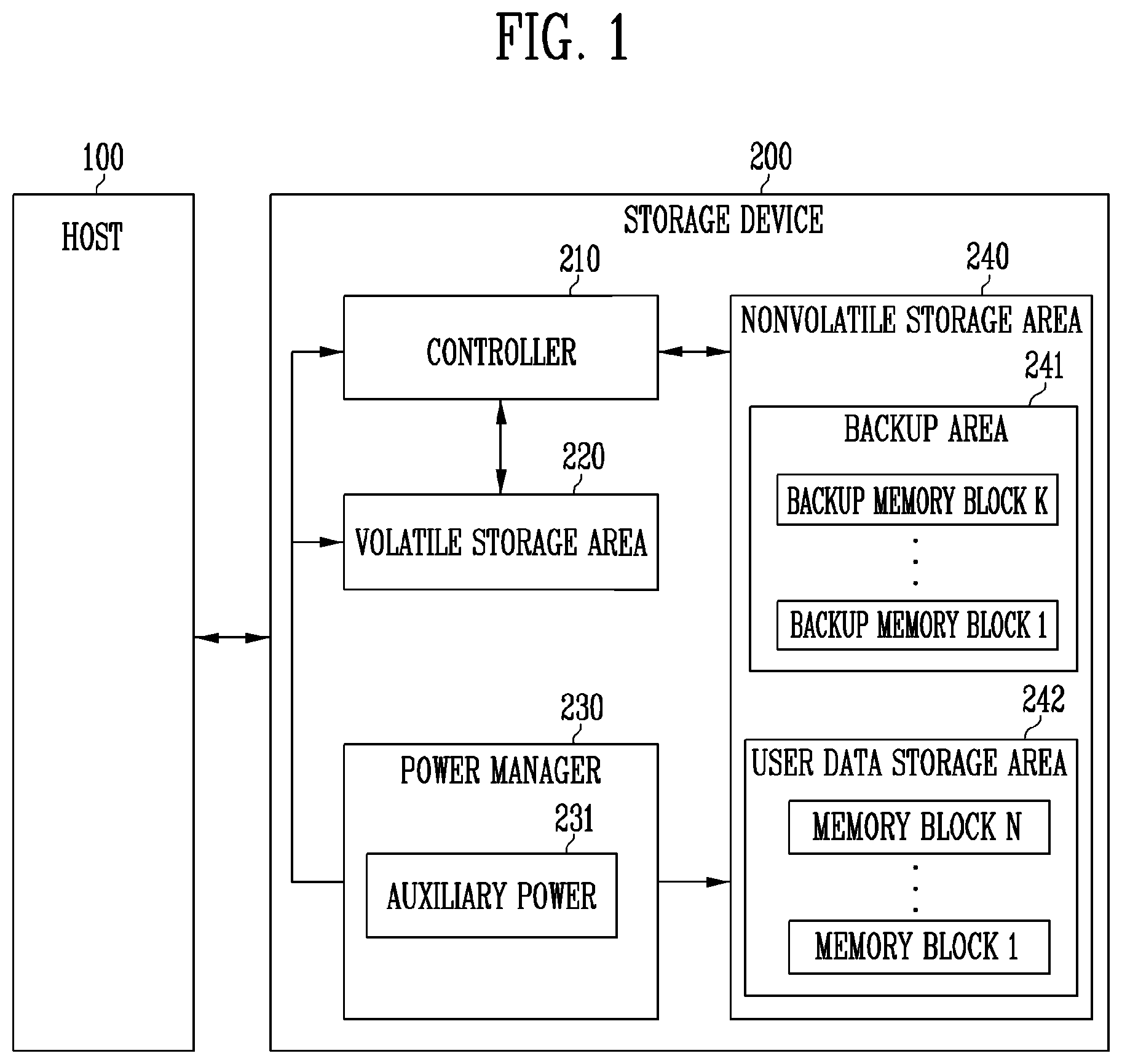 Patent US12620440 Figure 1 – Storage device and method of operating the same
