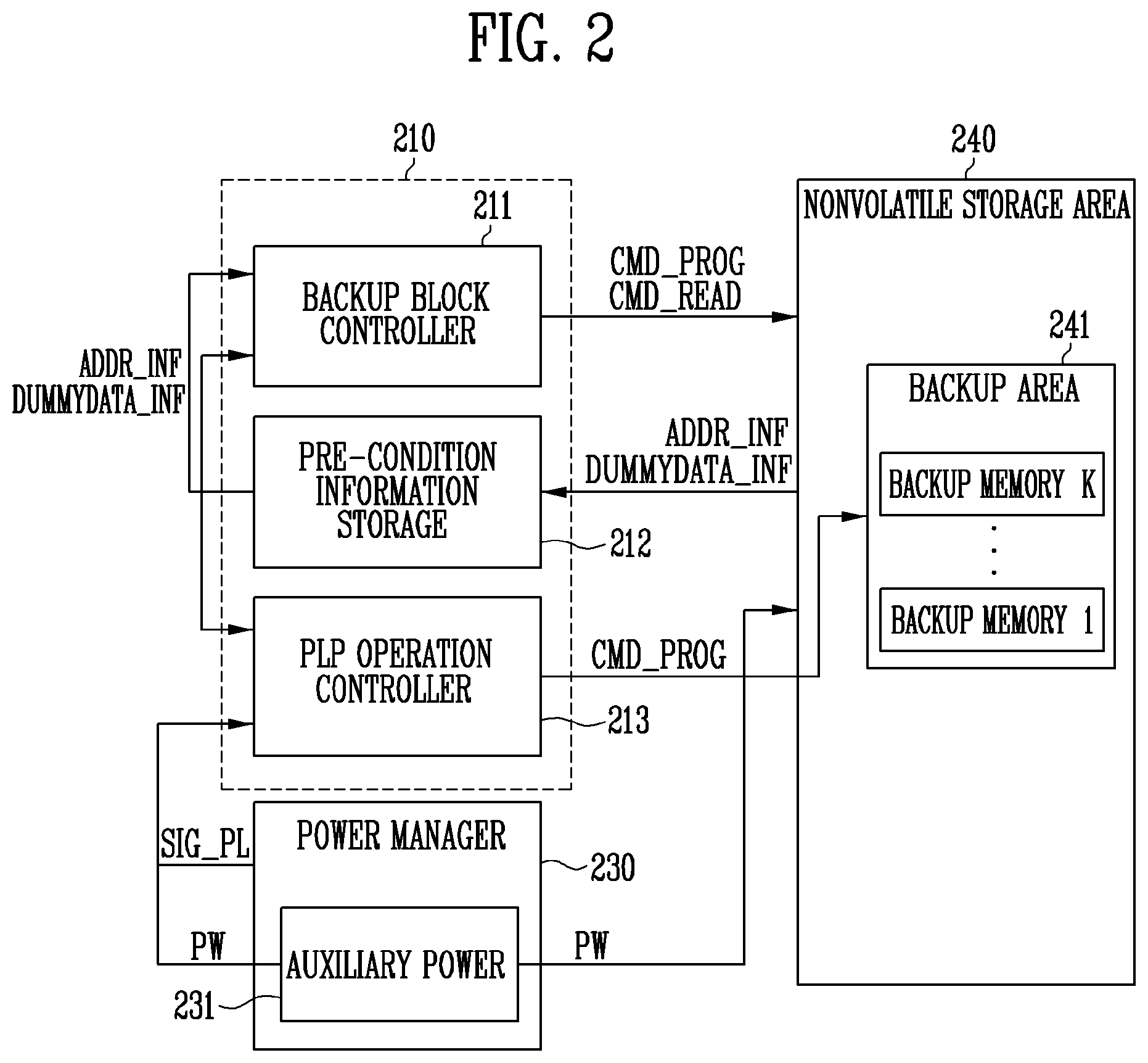 Patent US12620440 Figure 2 – Storage device and method of operating the same