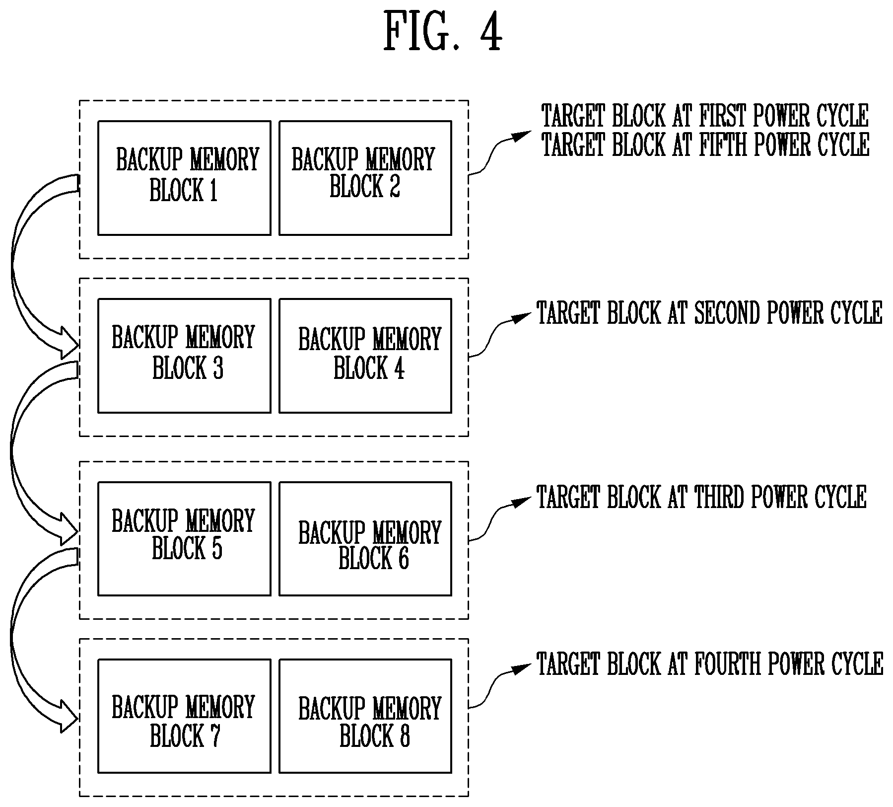 Patent US12620440 Figure 4 – Storage device and method of operating the same