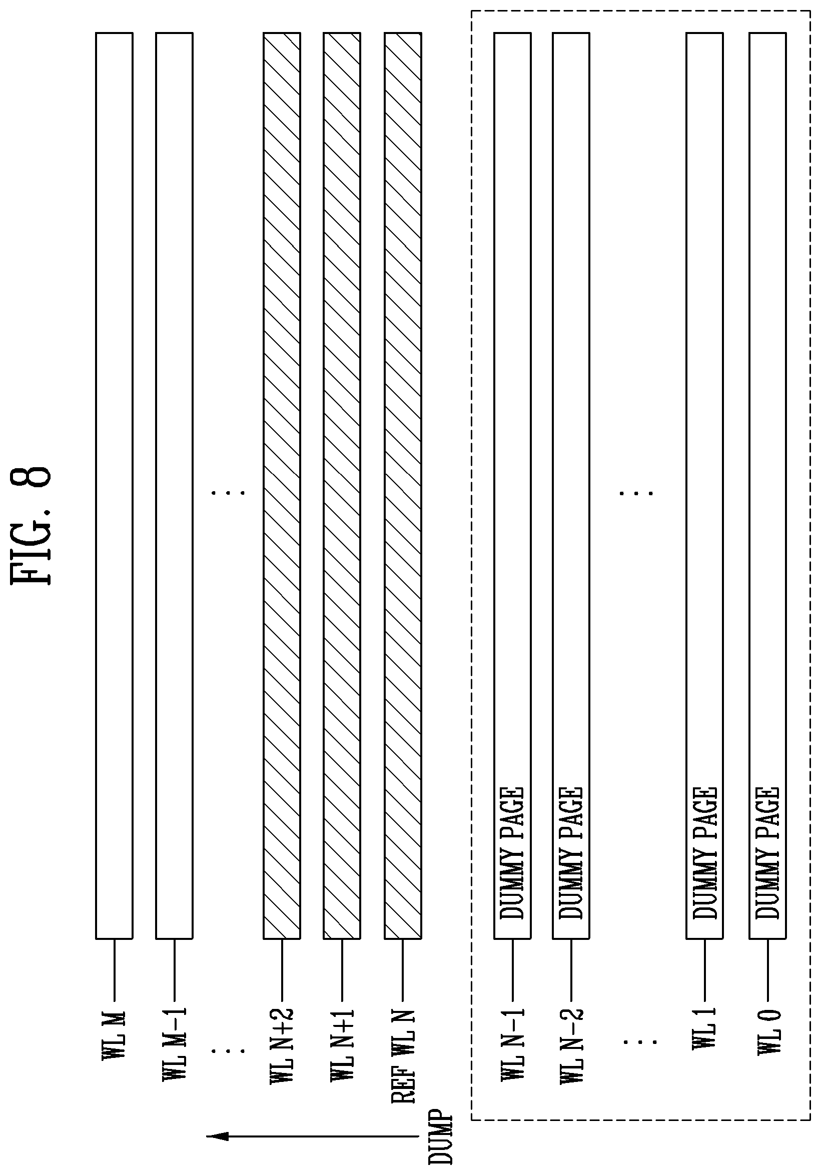 Patent US12620440 Figure 8 – Storage device and method of operating the same
