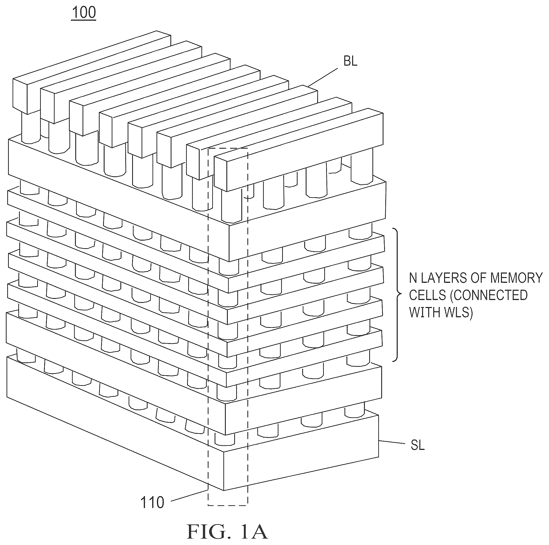 Patent US12620441 Figure 1 – Memory, operation method of memory, and memory system