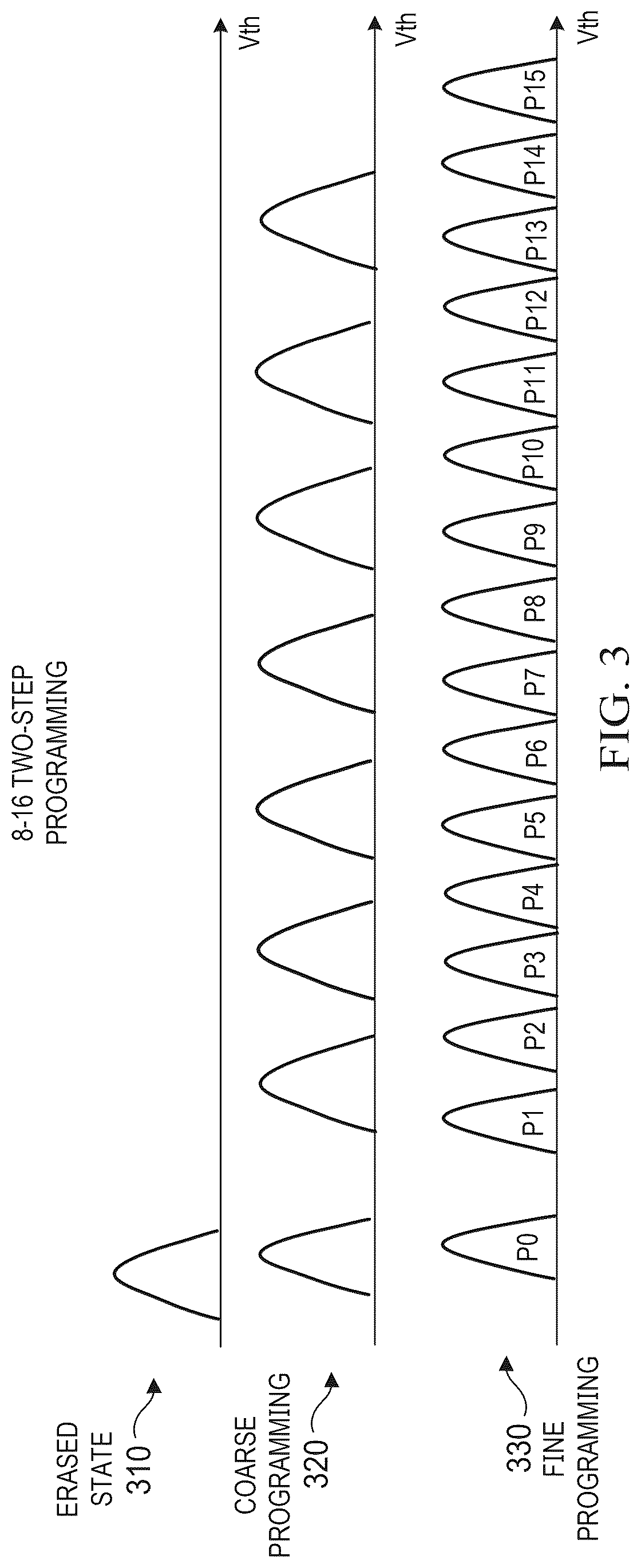 Patent US12620441 Figure 4 – Memory, operation method of memory, and memory system