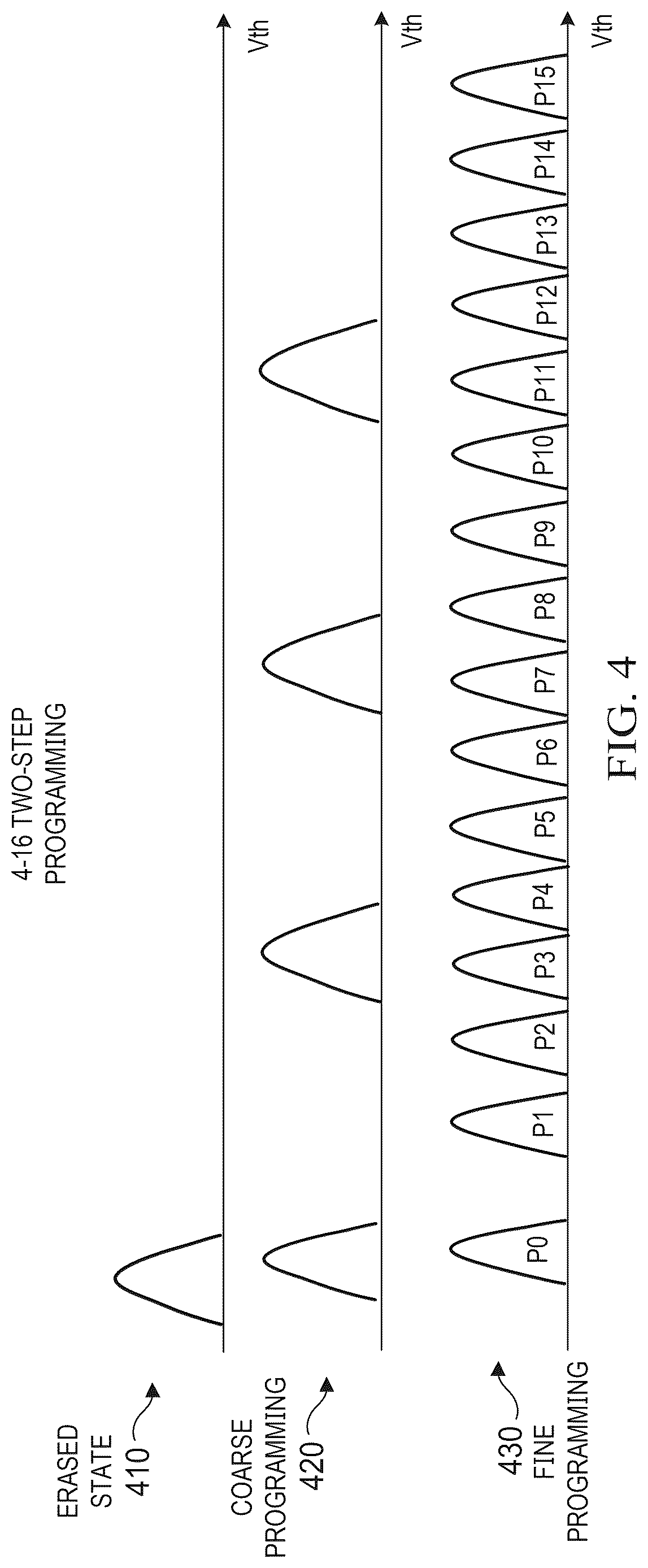 Patent US12620441 Figure 5 – Memory, operation method of memory, and memory system