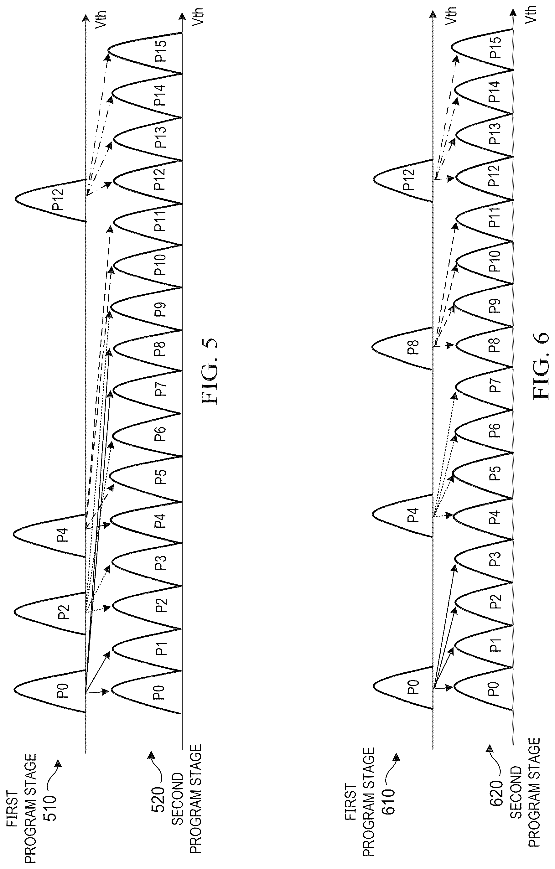 Patent US12620441 Figure 6 – Memory, operation method of memory, and memory system