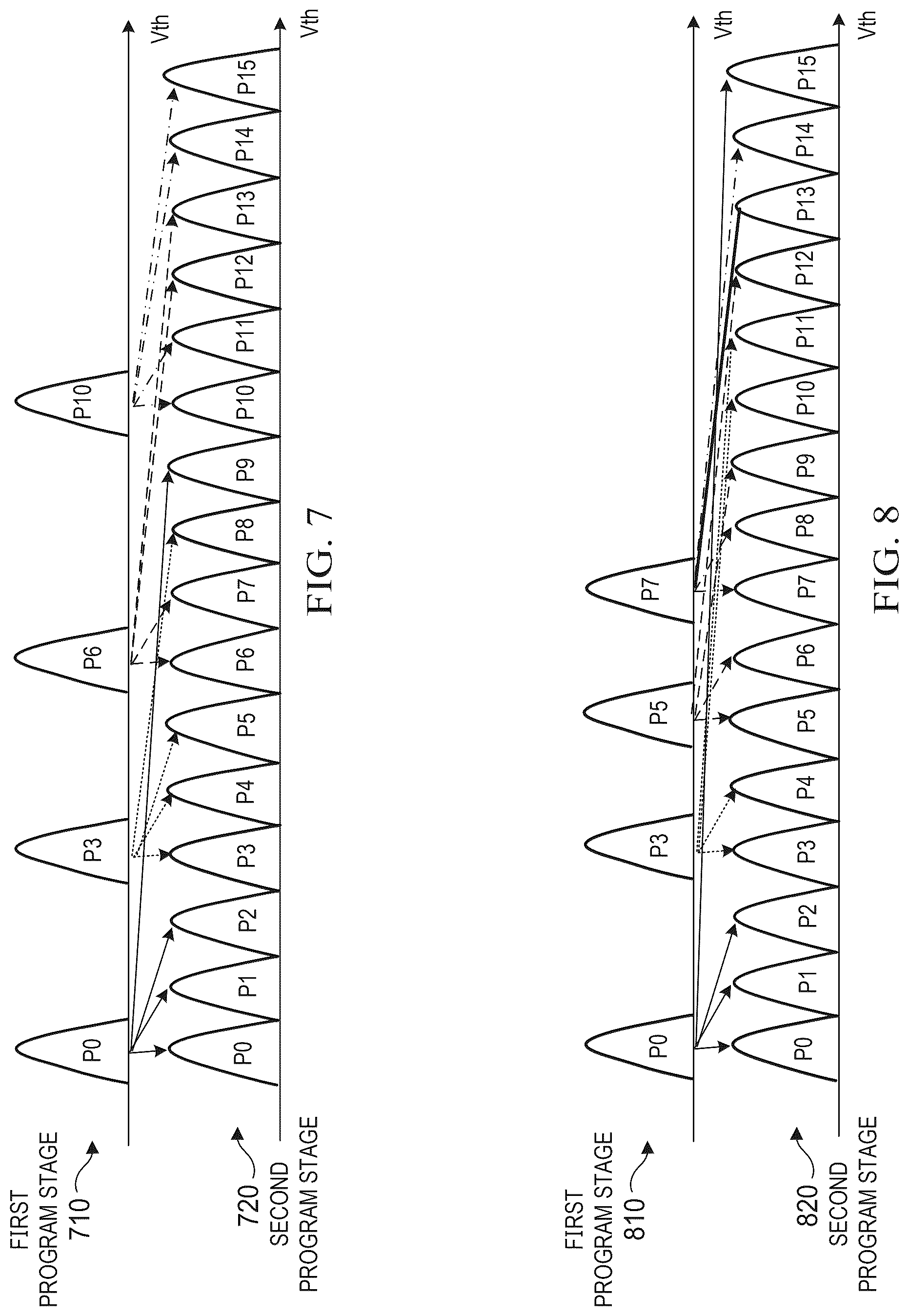 Patent US12620441 Figure 7 – Memory, operation method of memory, and memory system