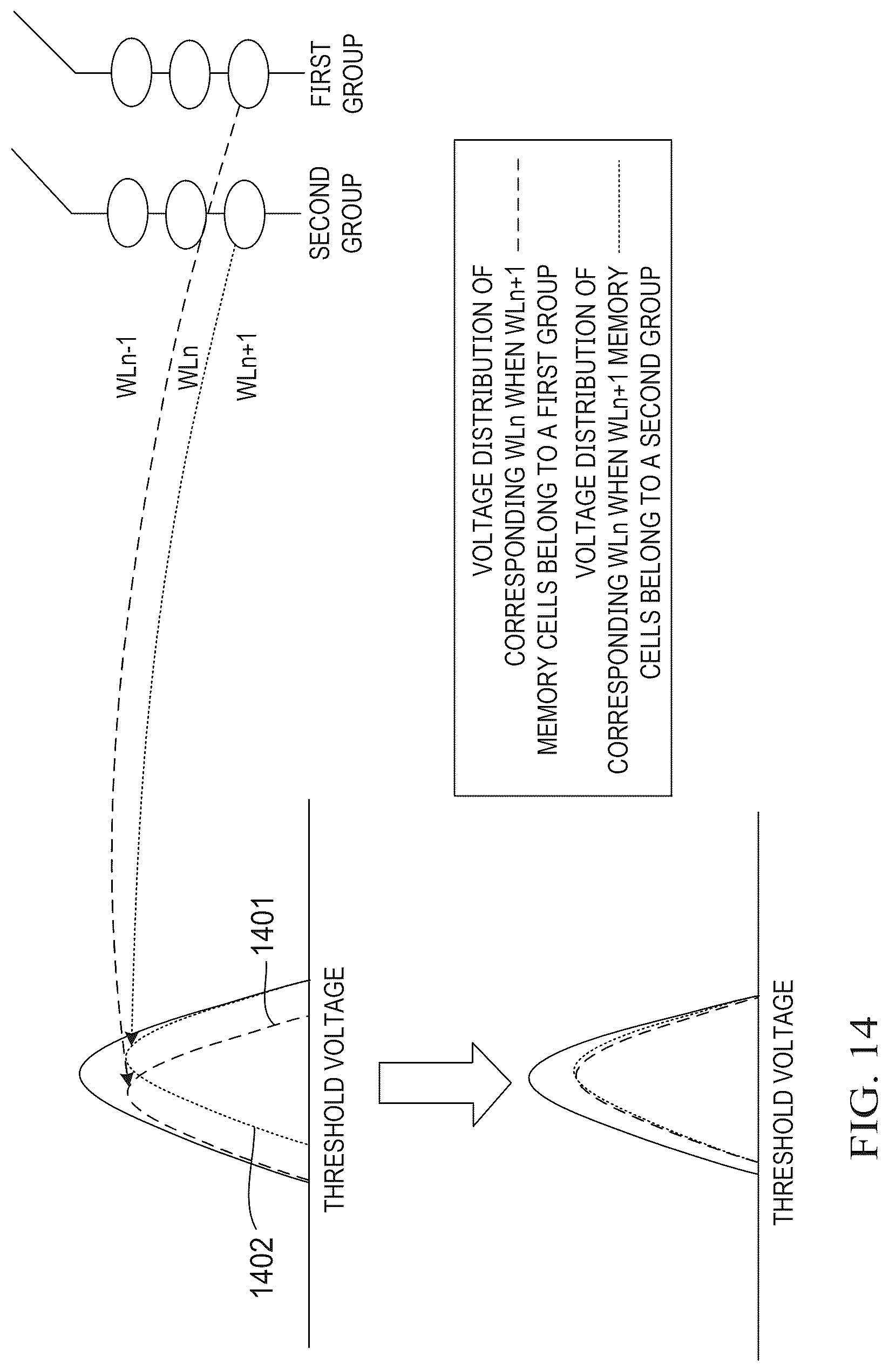 Patent US12620441 Figure 12 – Memory, operation method of memory, and memory system