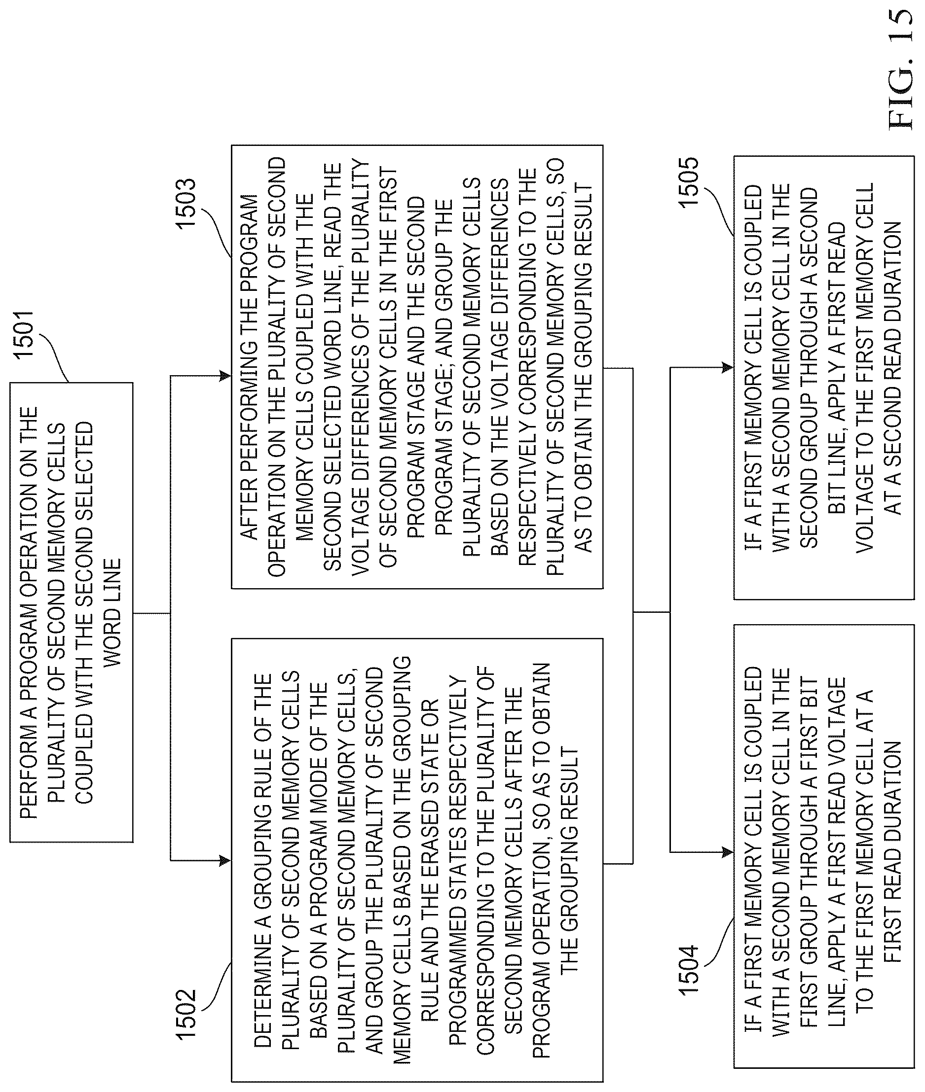 Patent US12620441 Figure 13 – Memory, operation method of memory, and memory system