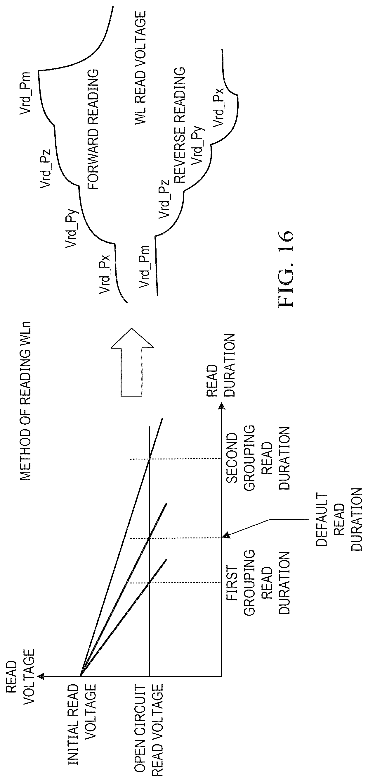 Patent US12620441 Figure 14 – Memory, operation method of memory, and memory system
