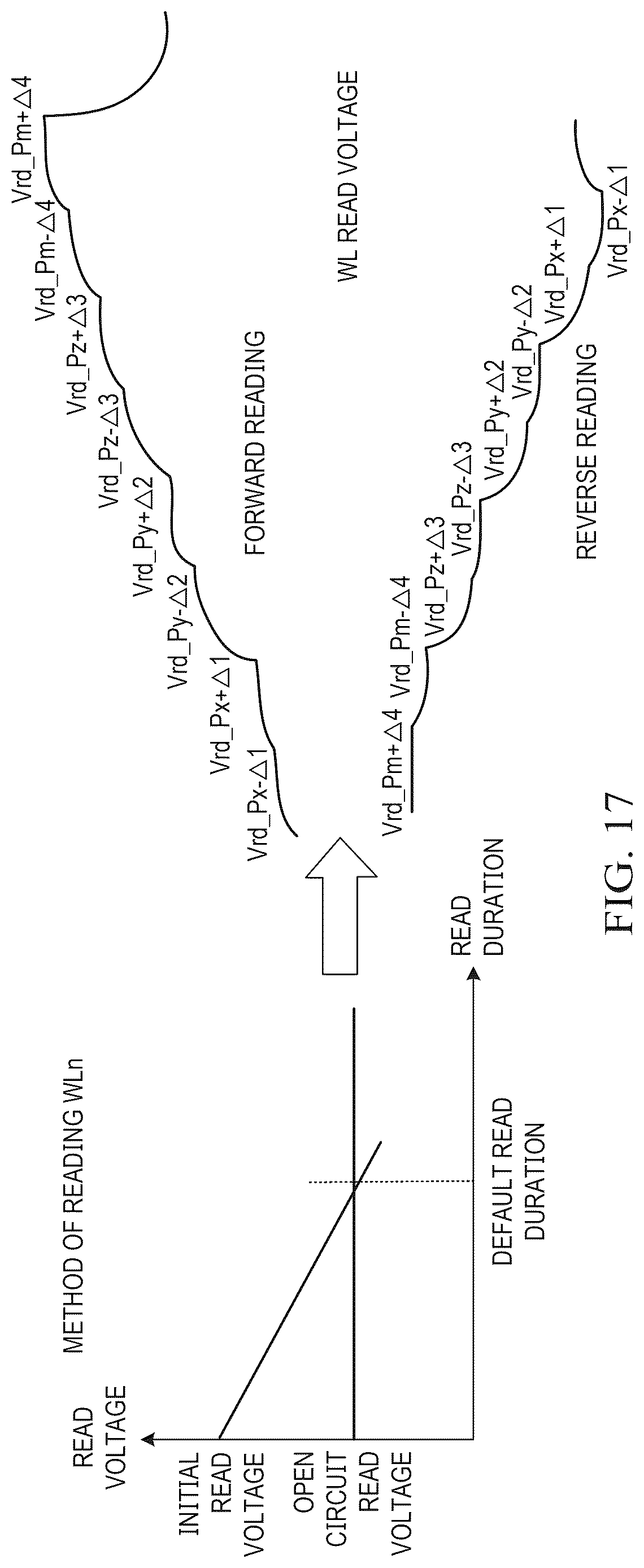 Patent US12620441 Figure 15 – Memory, operation method of memory, and memory system