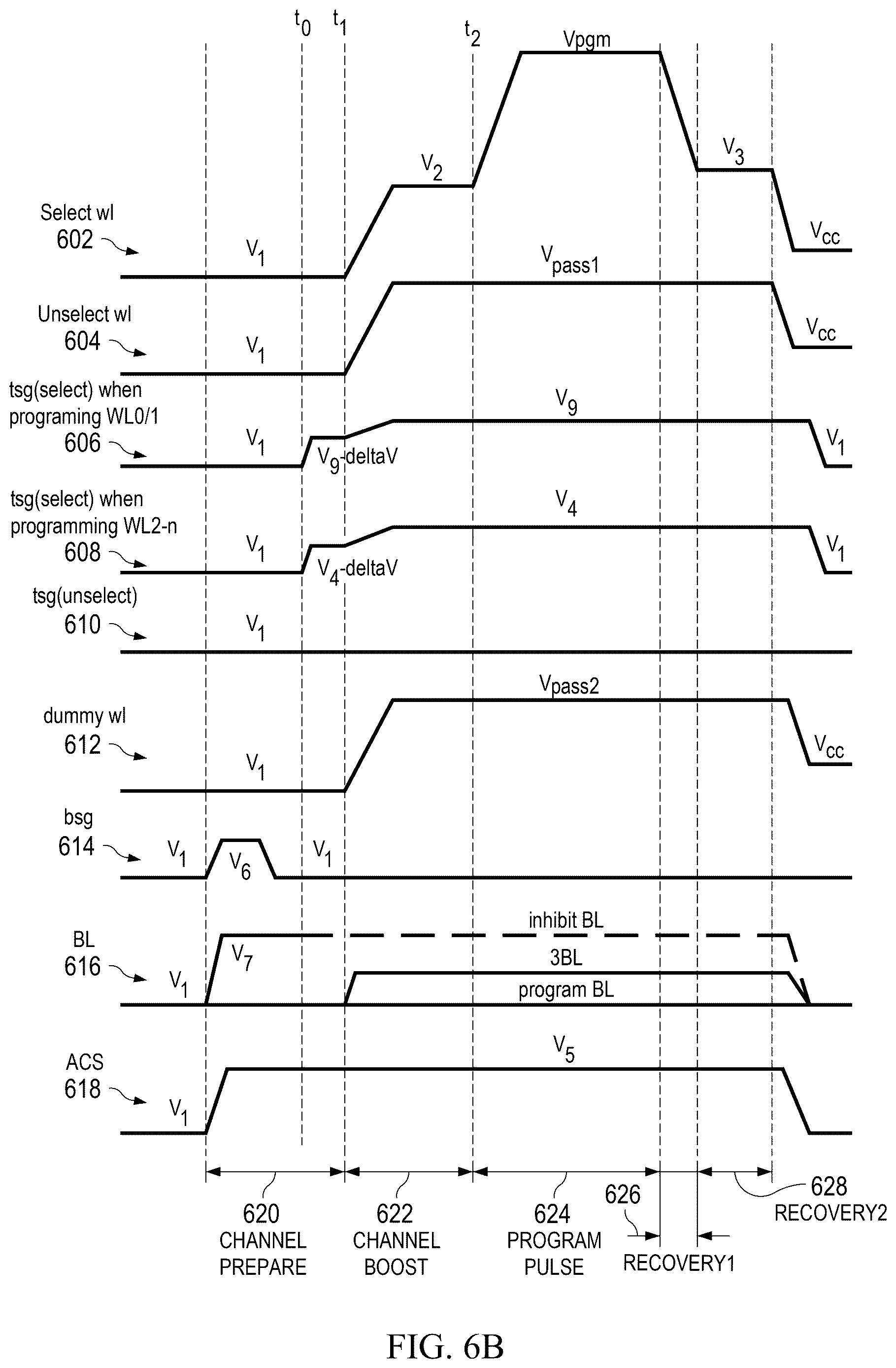 Patent US12620442 Figure 7 – Managing program disturb in memory devices